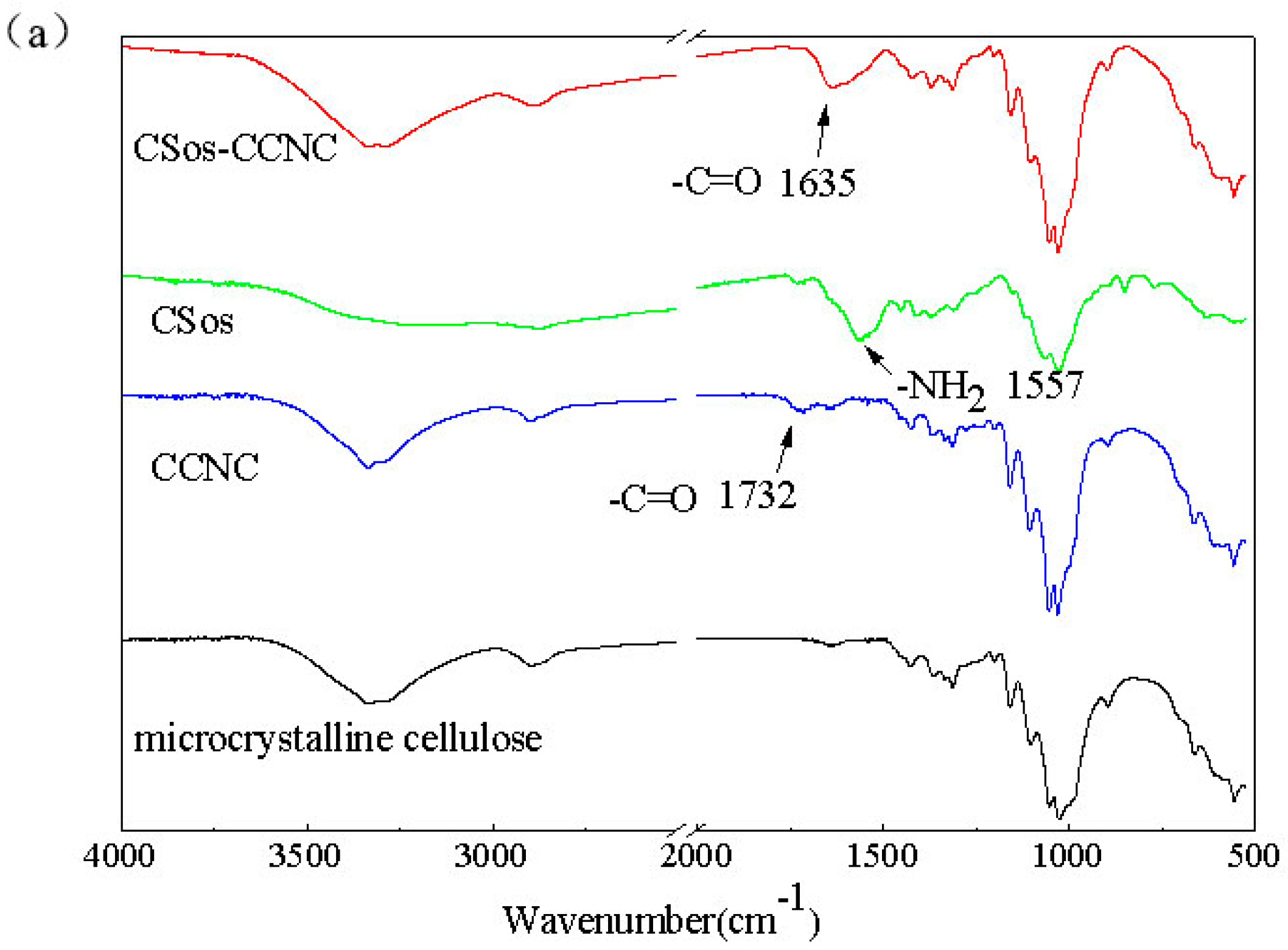 Materials 11 01339 g002a