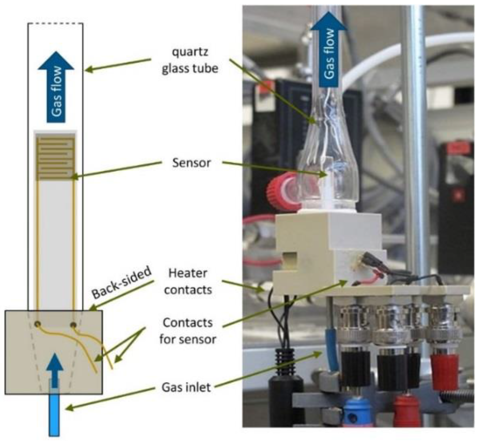 Materials 11 01342 g001