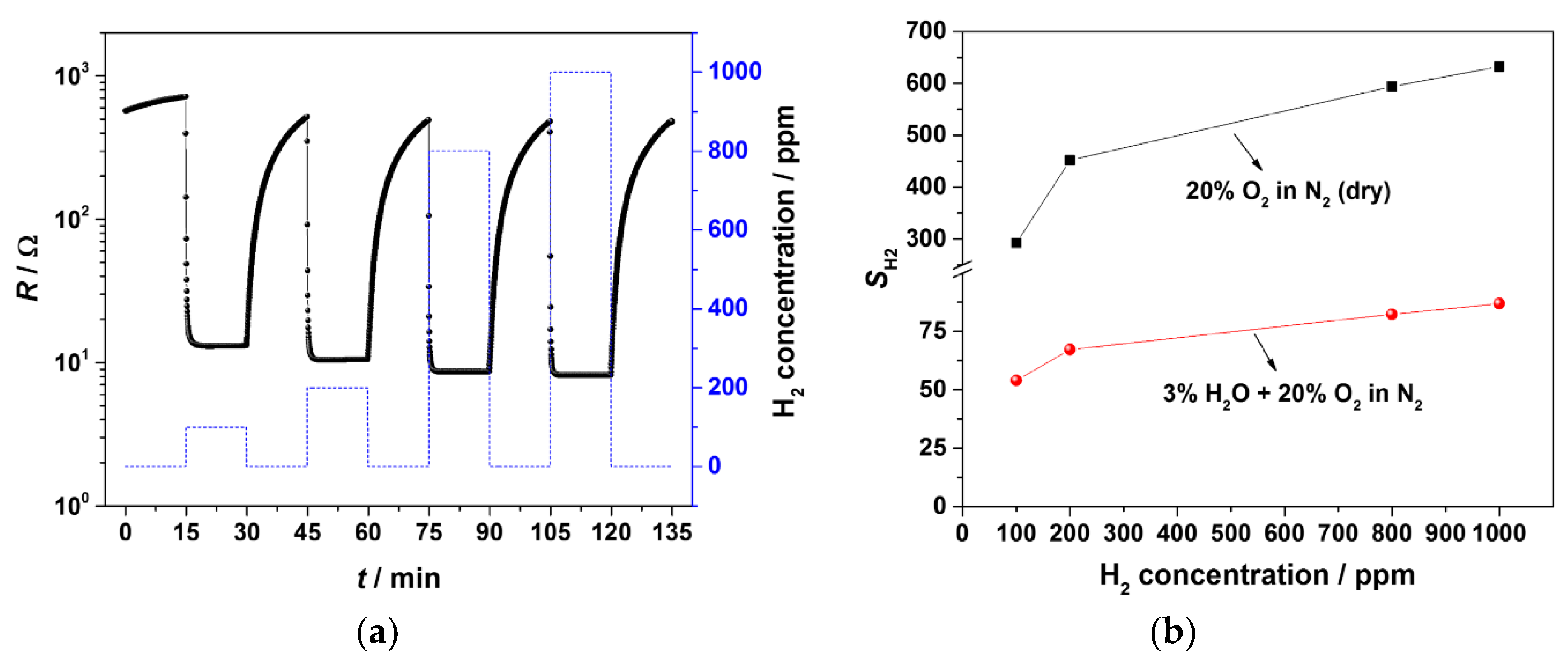 Materials 11 01342 g007