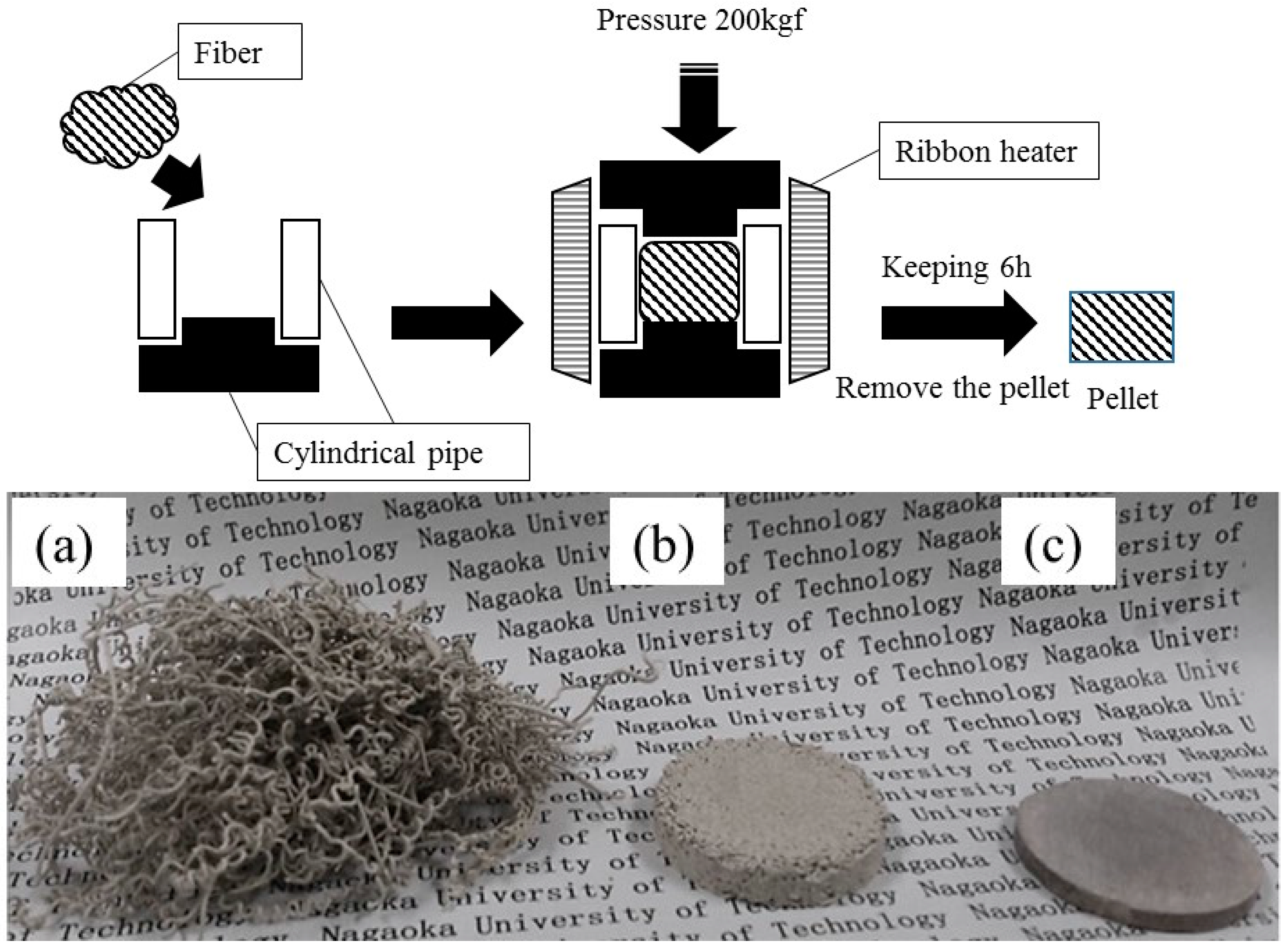 Materials 11 01347 g002