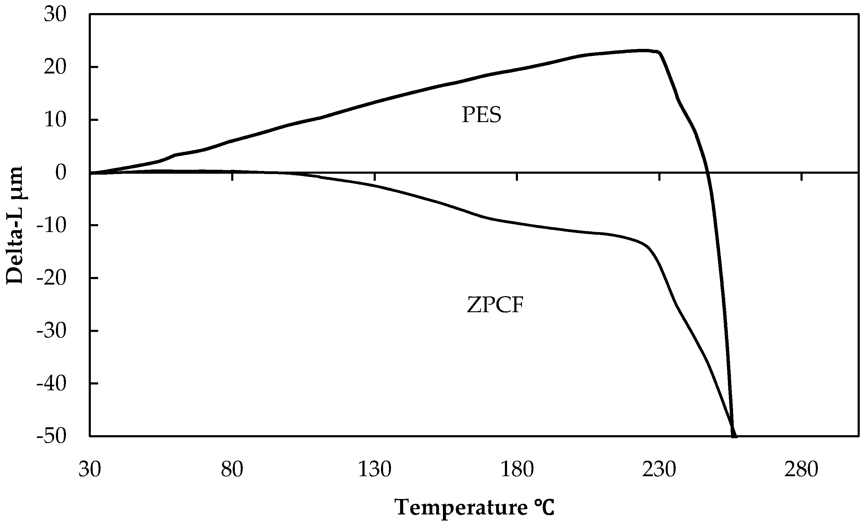 Materials 11 01347 g004