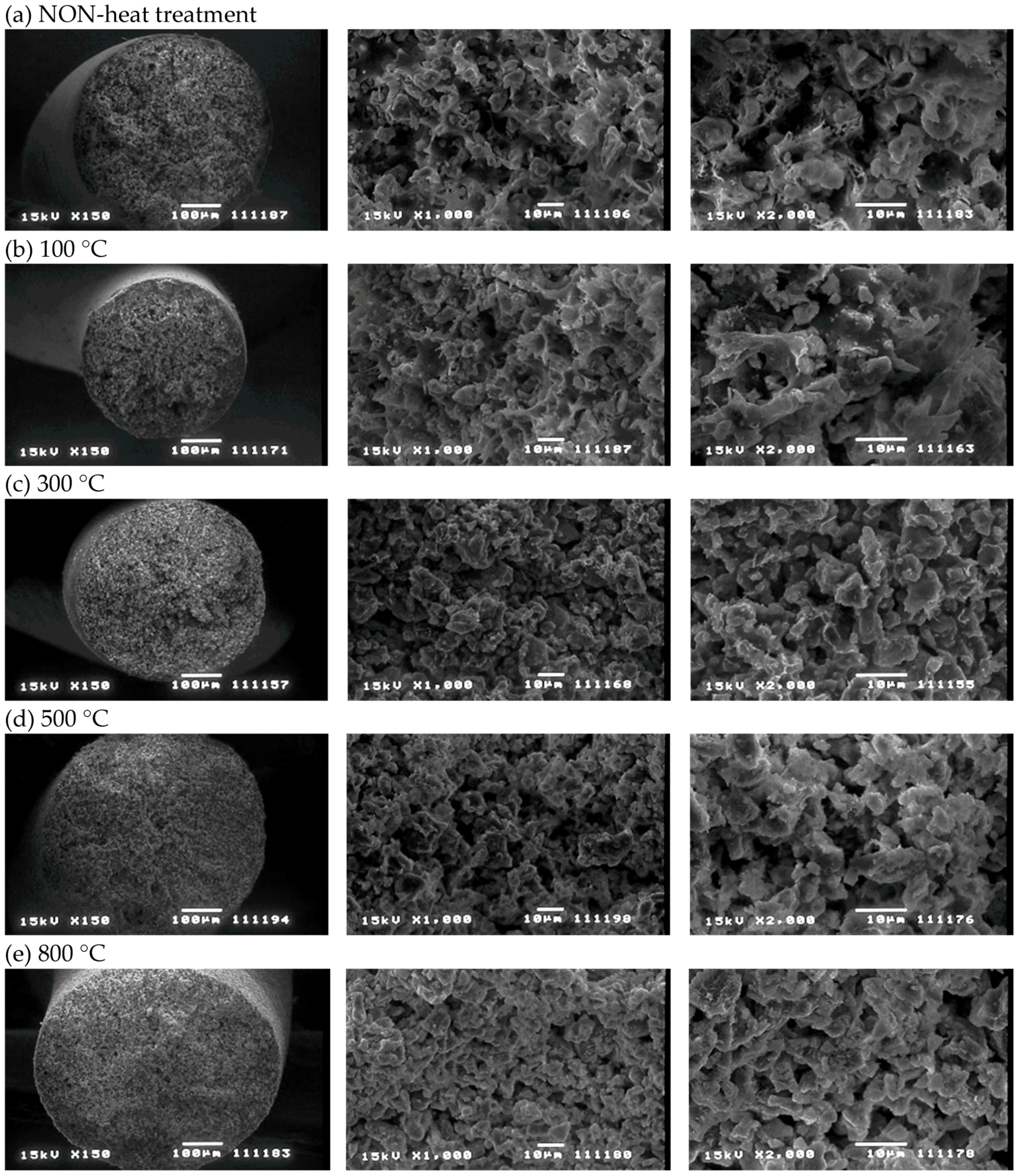 Materials 11 01347 g006