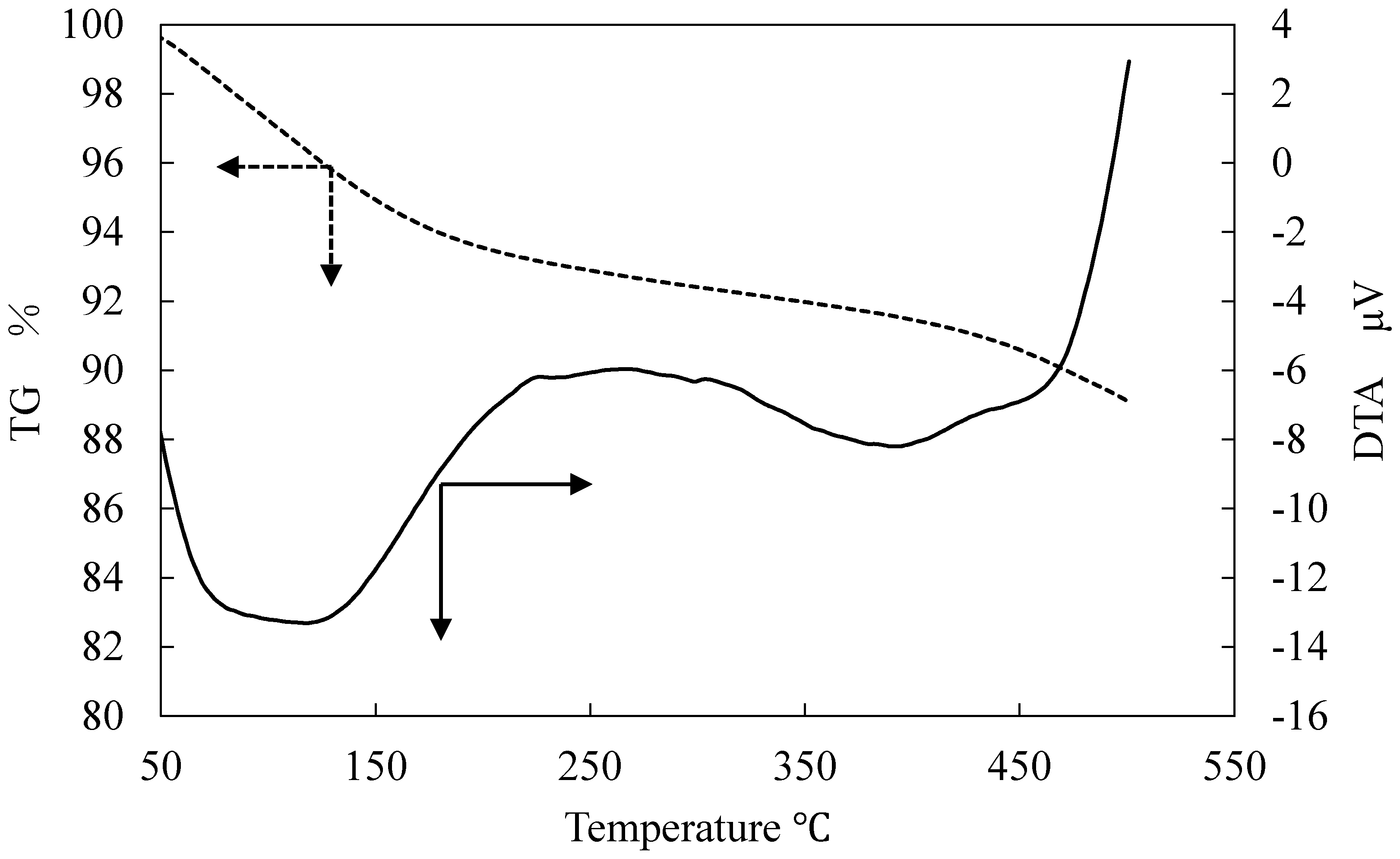 Materials 11 01347 g008