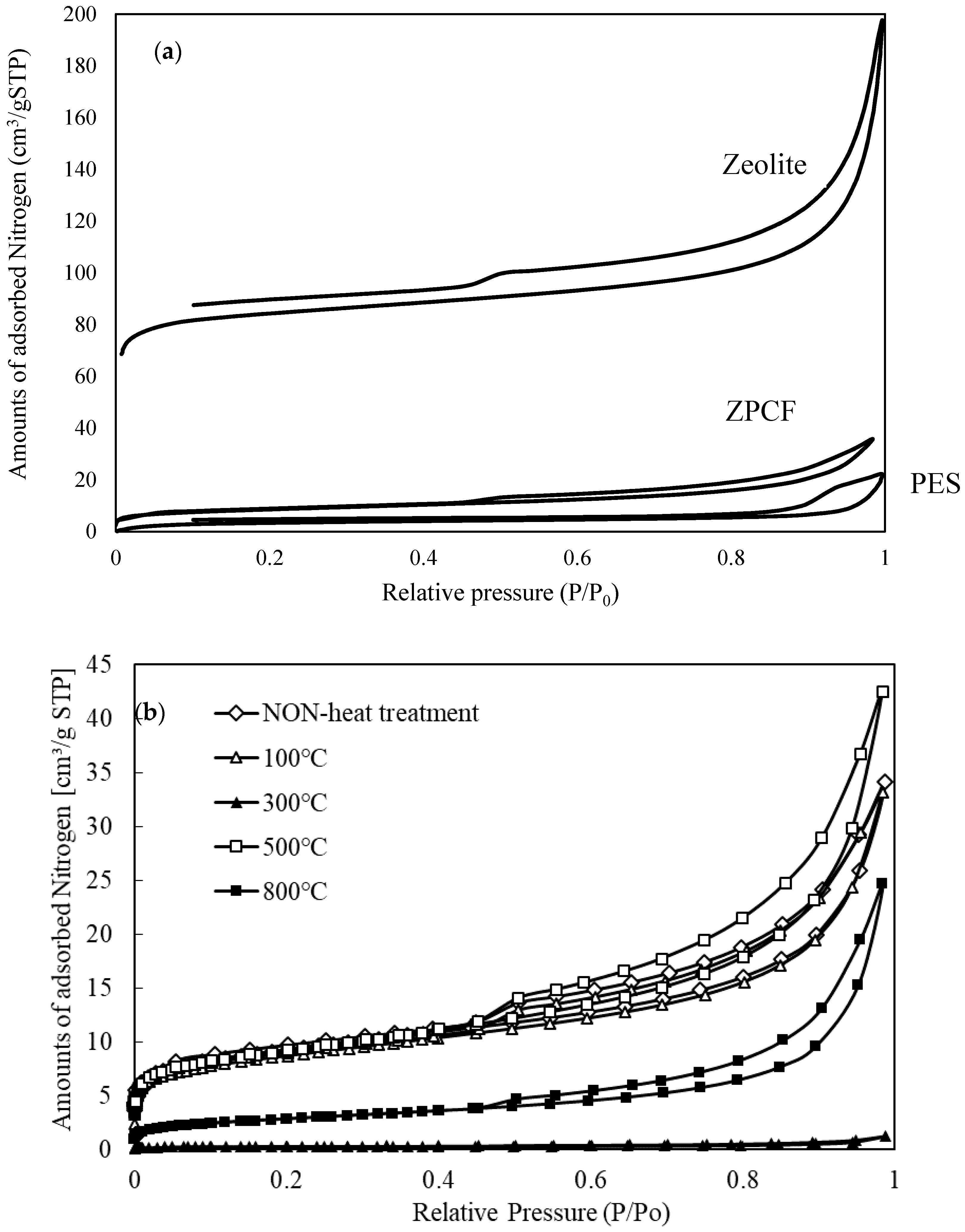 Materials 11 01347 g009
