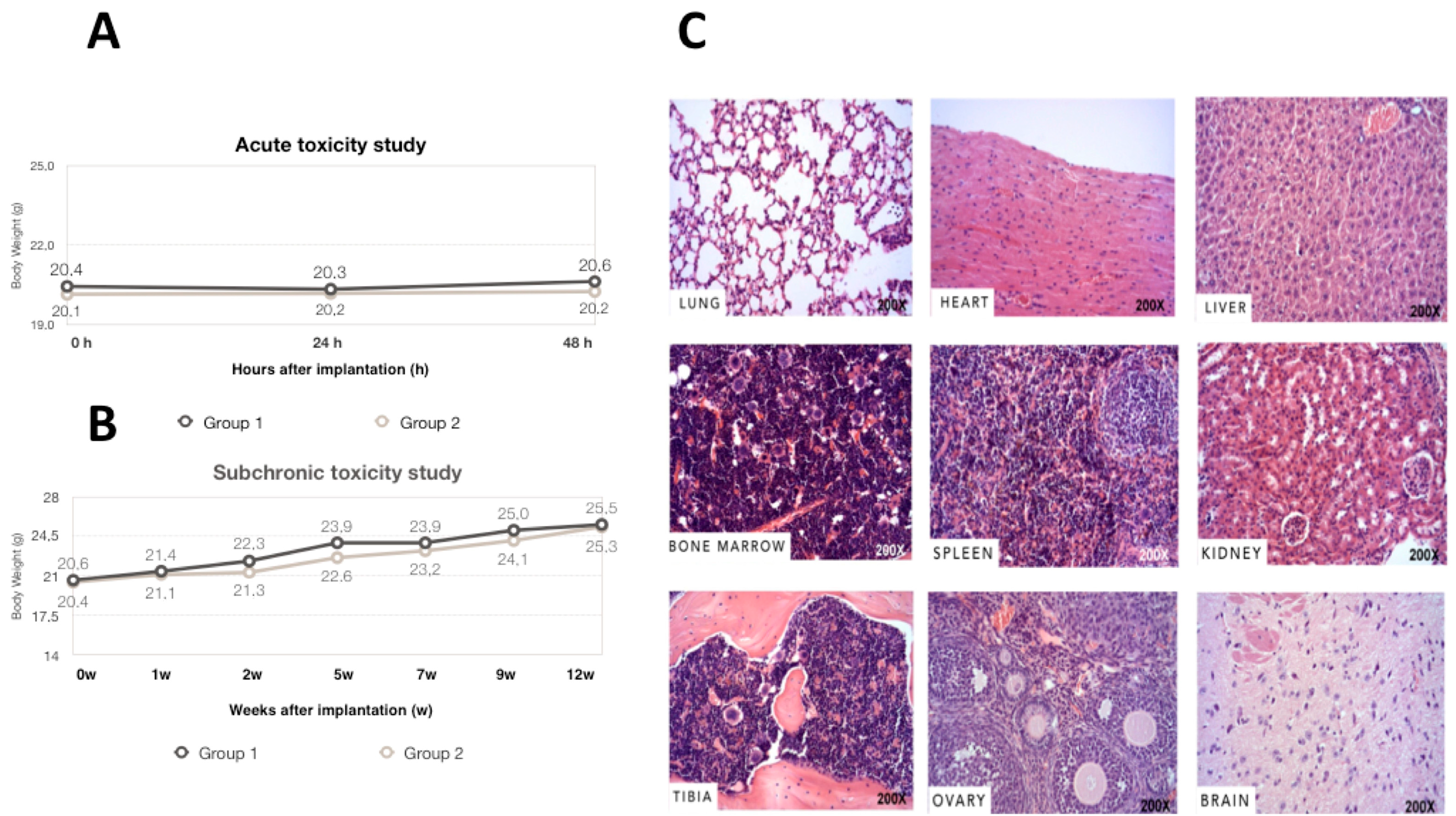 Materials 11 01349 g003