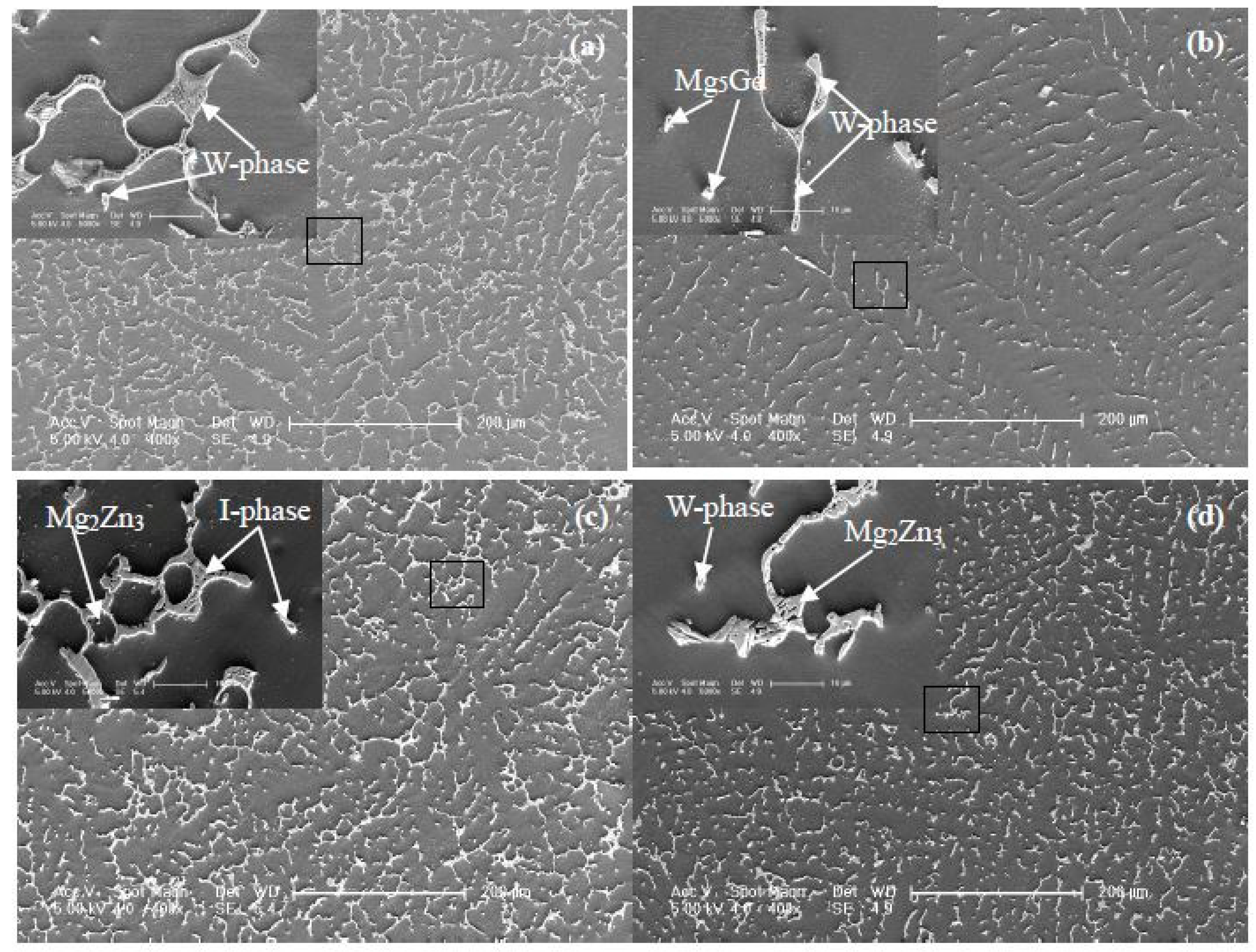 Materials 11 01351 g003 Materials 11 01351 g003