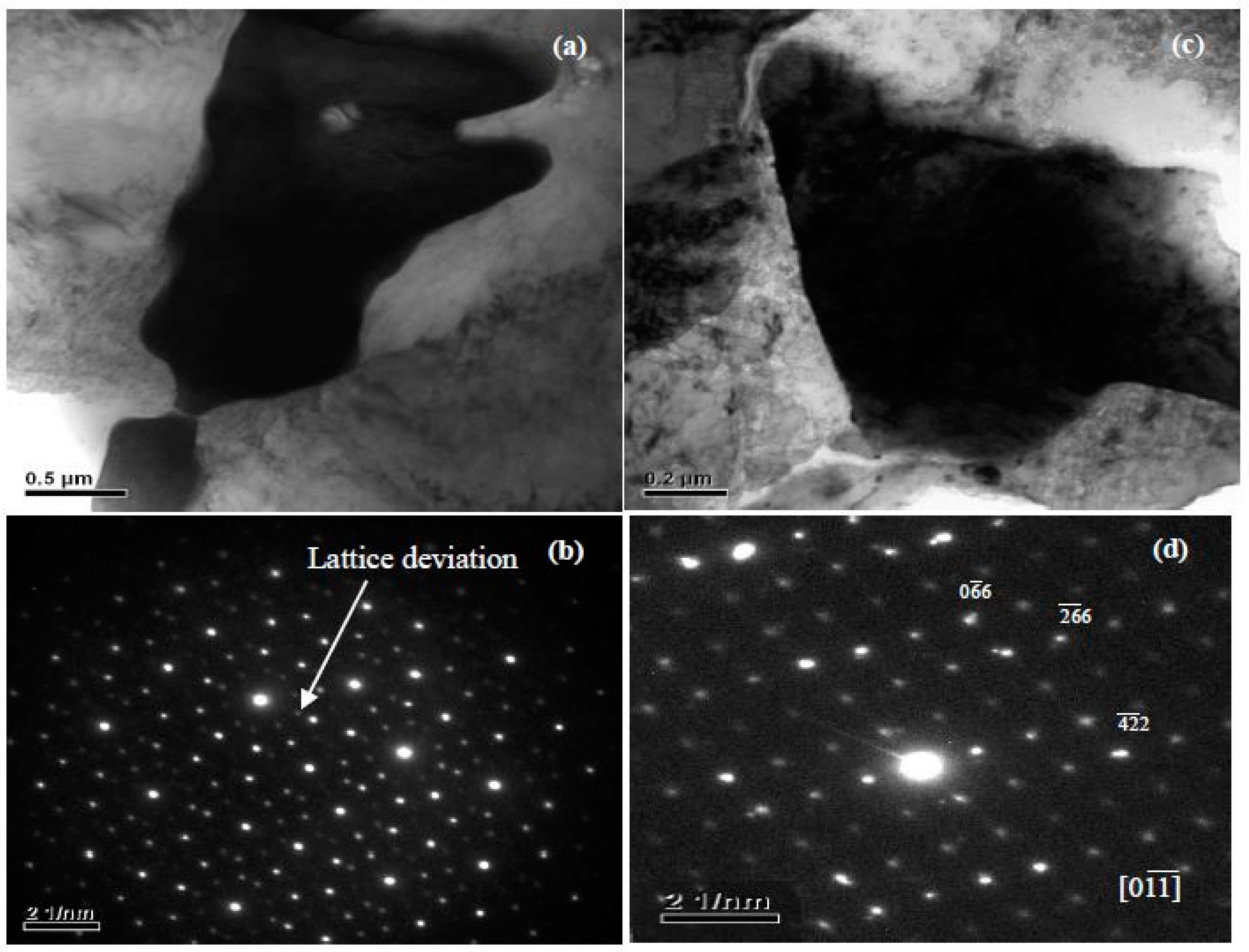 Materials 11 01351 g004 Materials 11 01351 g004