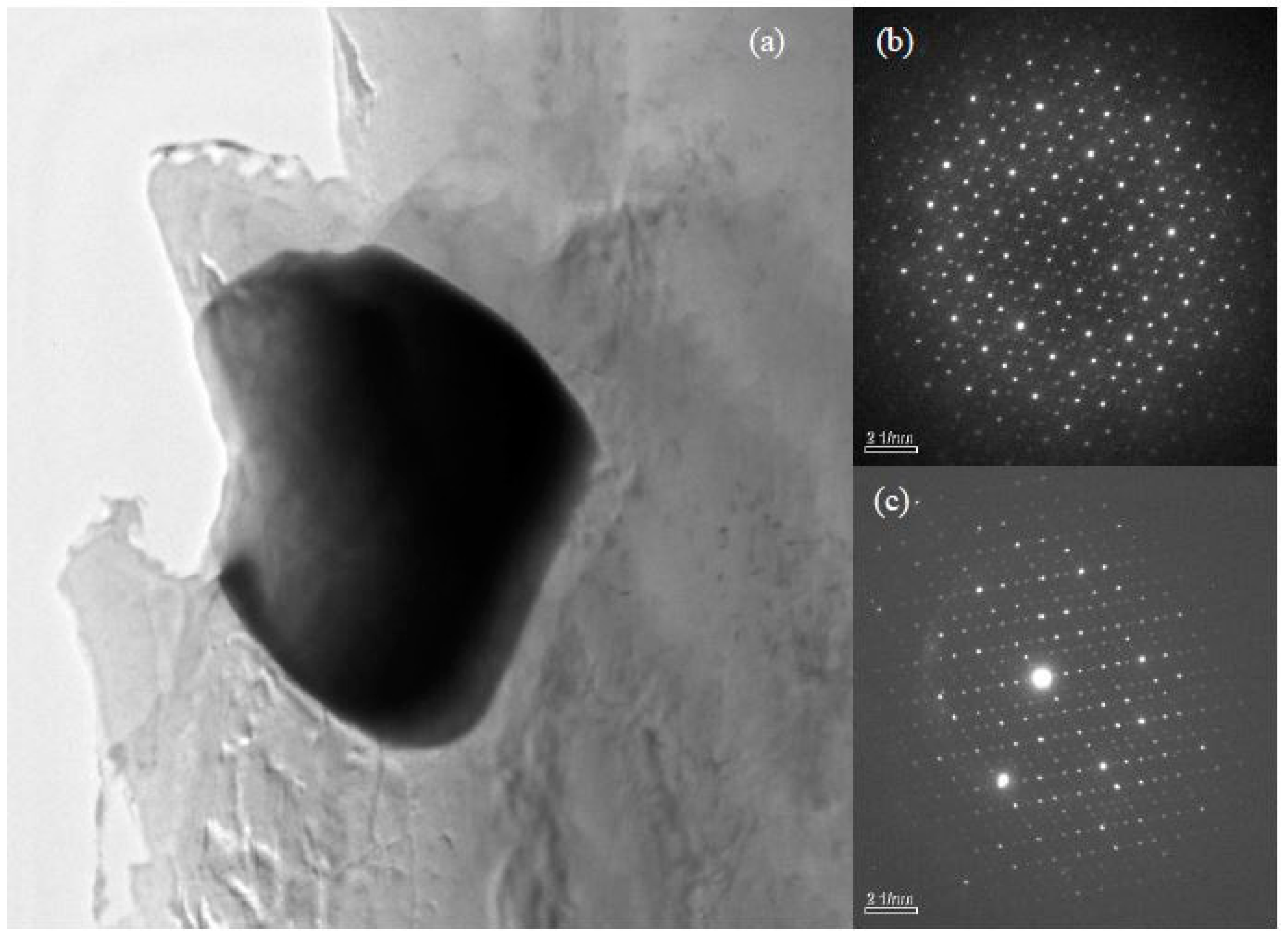 Materials 11 01351 g006 Materials 11 01351 g006