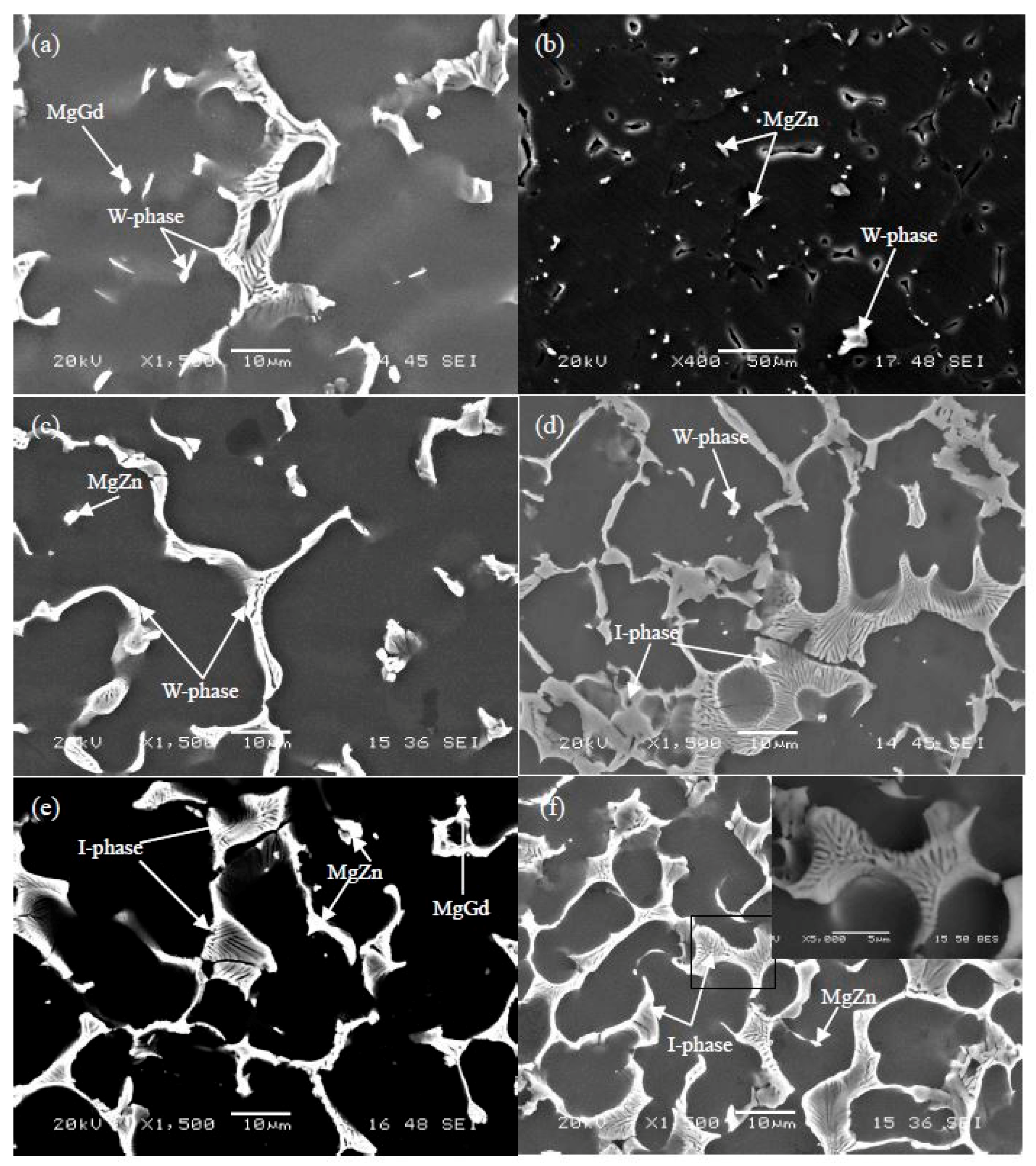 Materials 11 01351 g011 Materials 11 01351 g011
