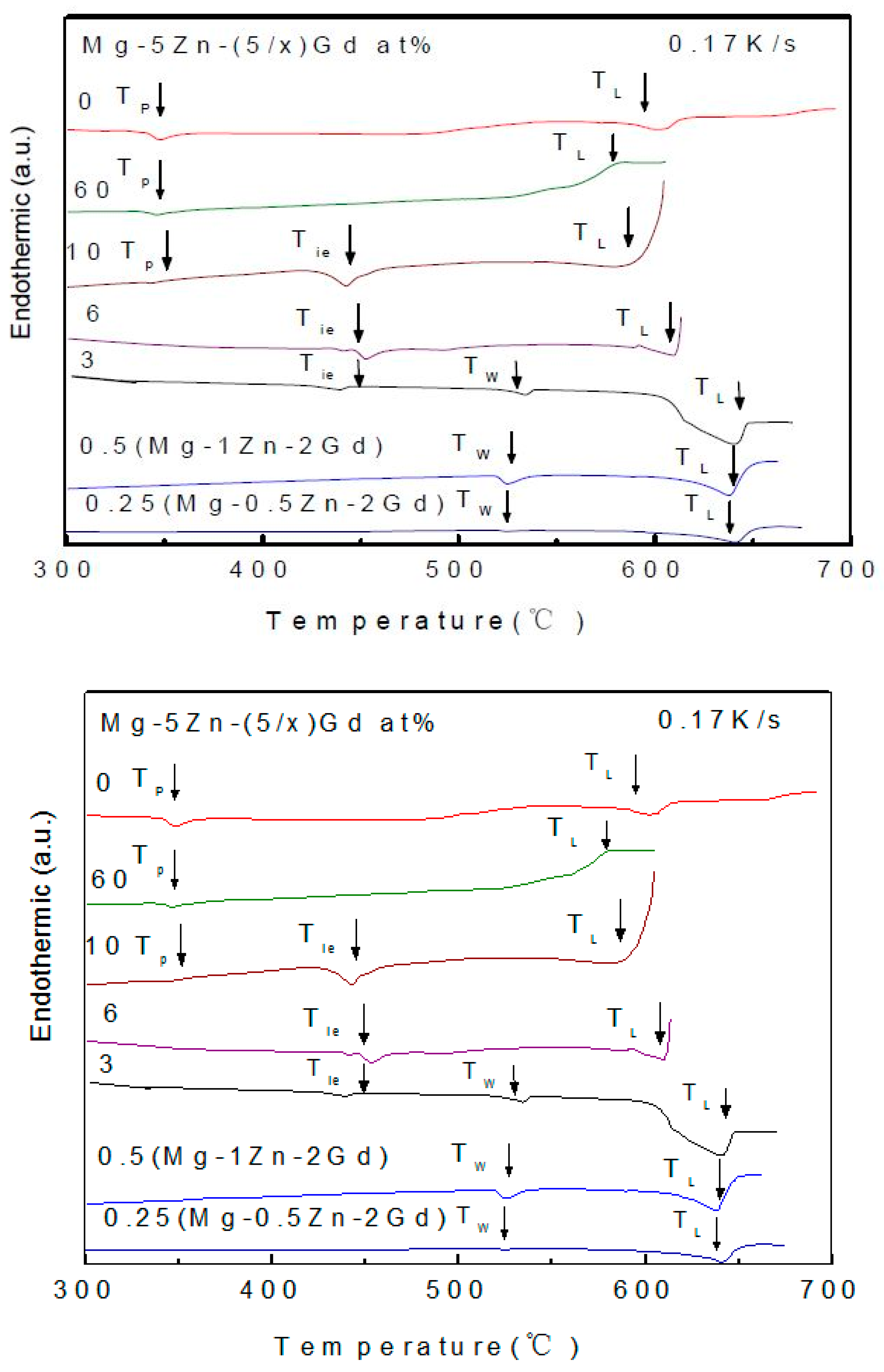 Materials 11 01351 g012 Materials 11 01351 g012