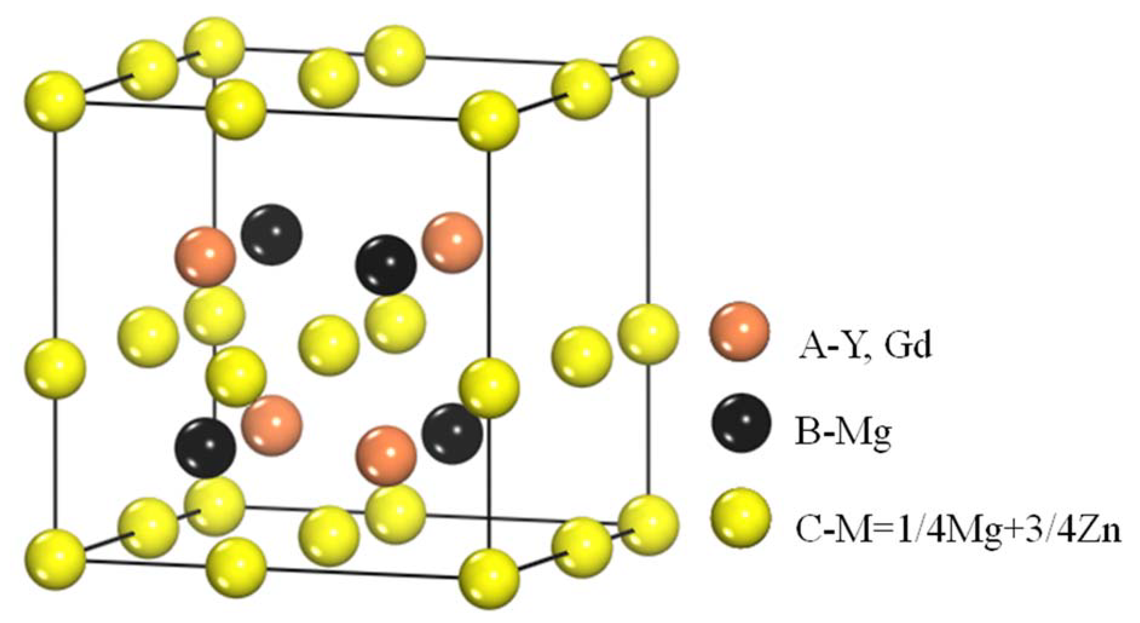 Materials 11 01351 g014 Materials 11 01351 g014