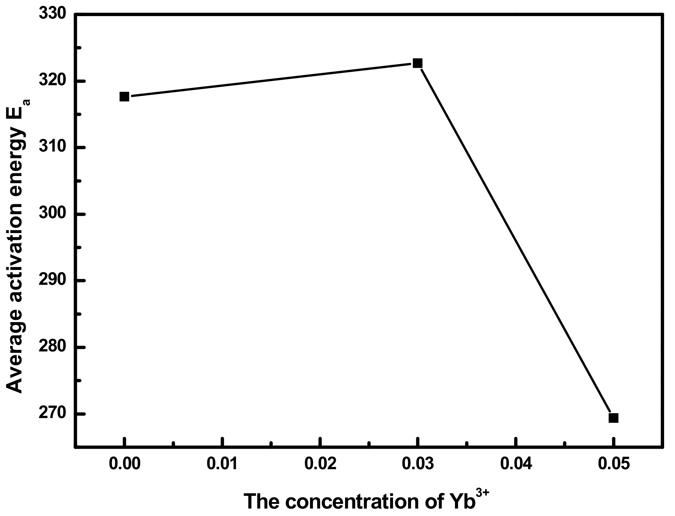 Materials 11 01352 g005