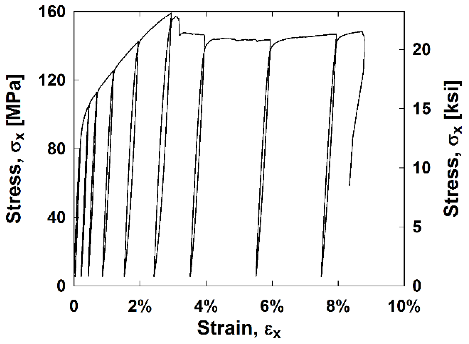 Materials 11 01355 g003 Materials 11 01355 g003