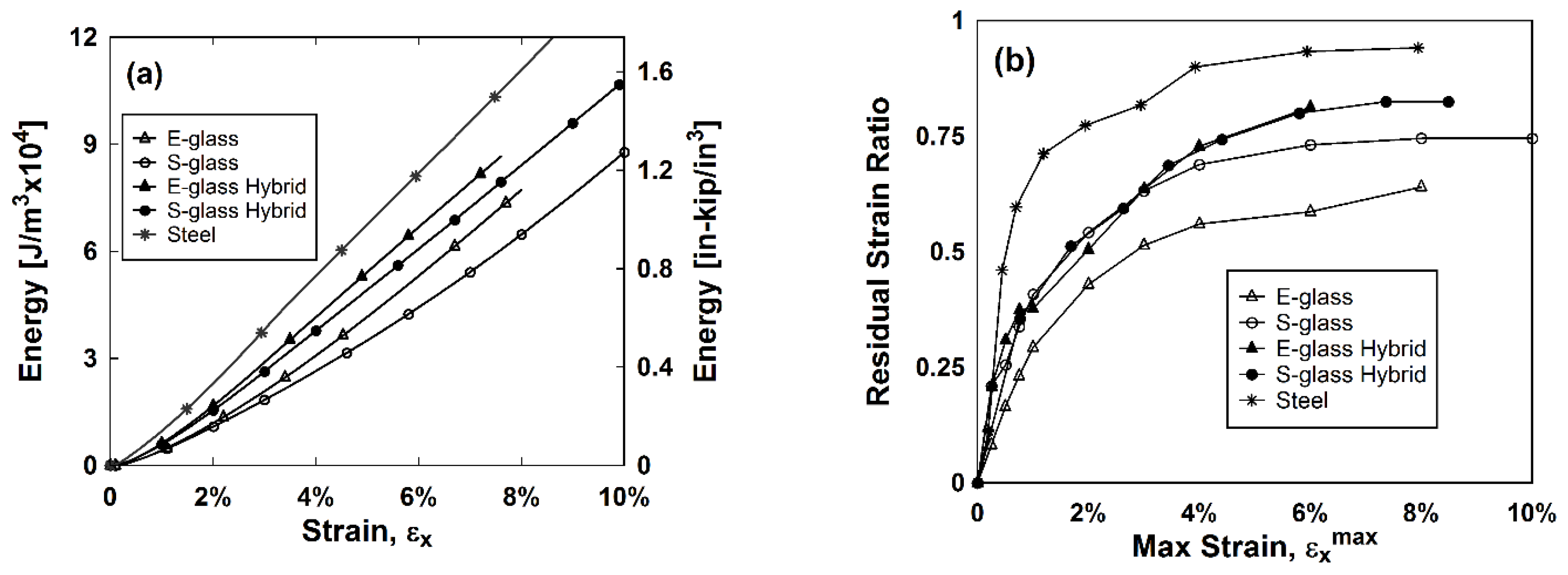 Materials 11 01355 g004 Materials 11 01355 g004