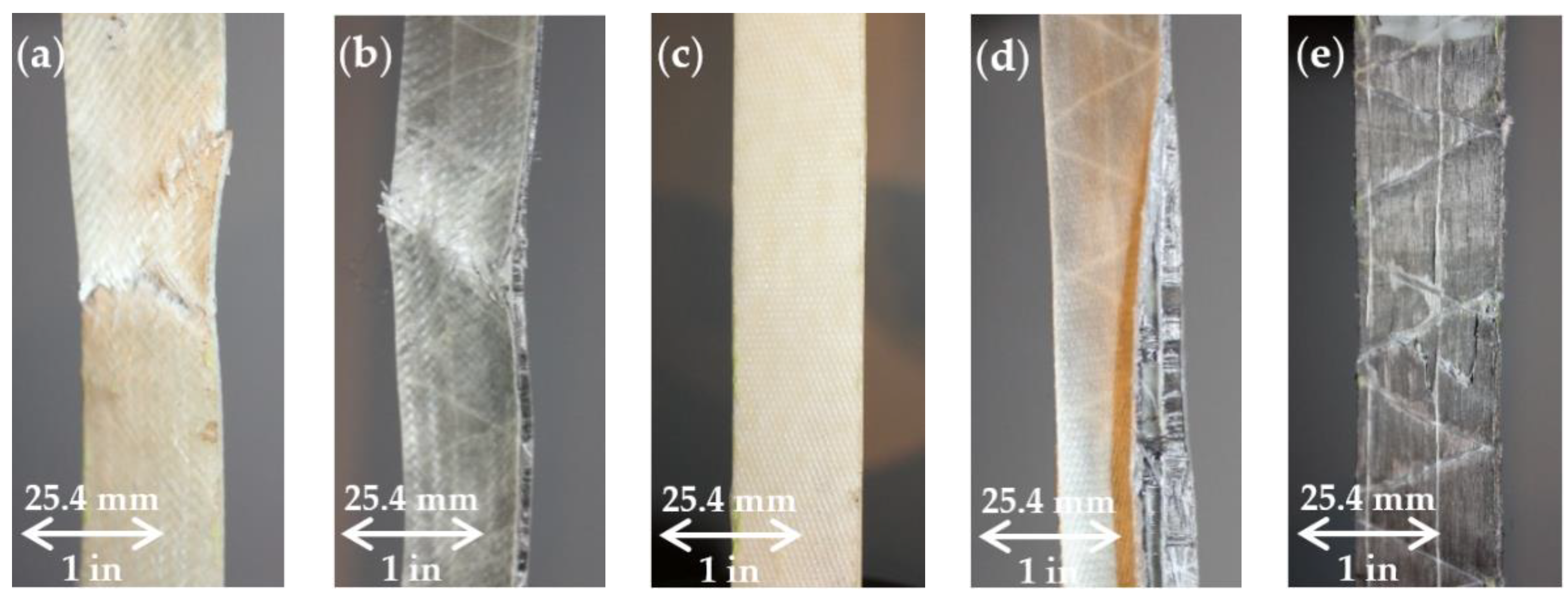 Materials 11 01355 g005 Materials 11 01355 g005