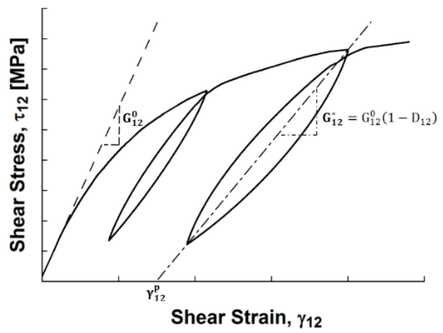 Materials 11 01355 g006 Materials 11 01355 g006