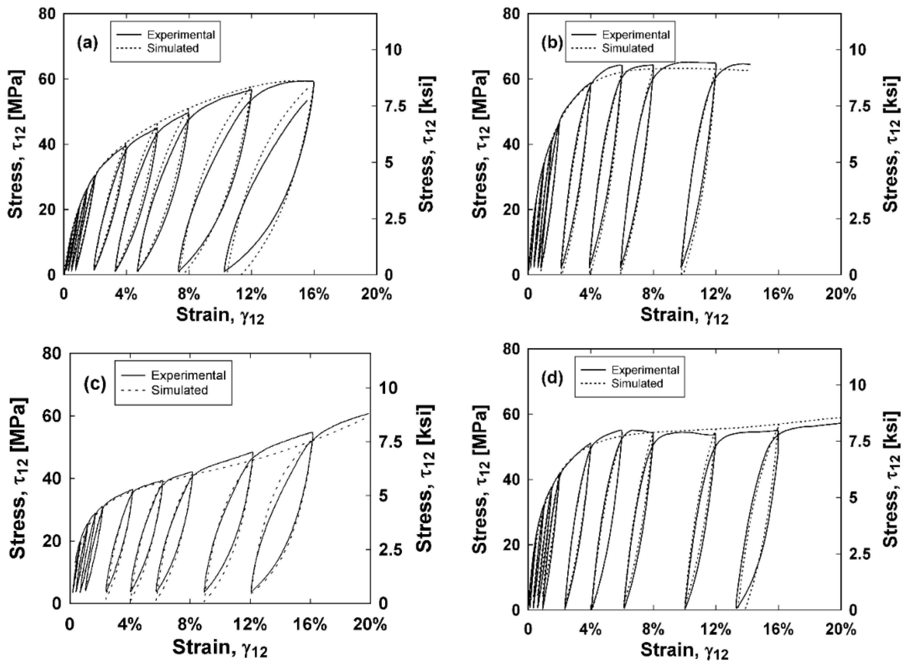 Materials 11 01355 g009 Materials 11 01355 g009