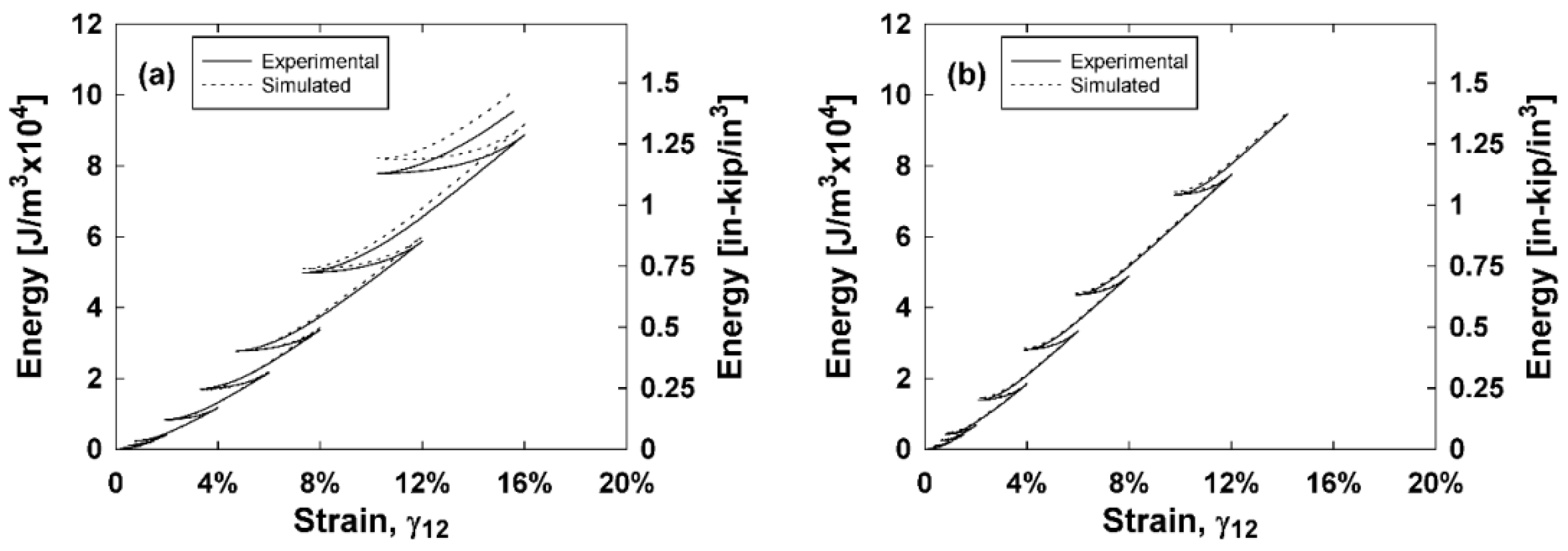 Materials 11 01355 g010a Materials 11 01355 g010a
