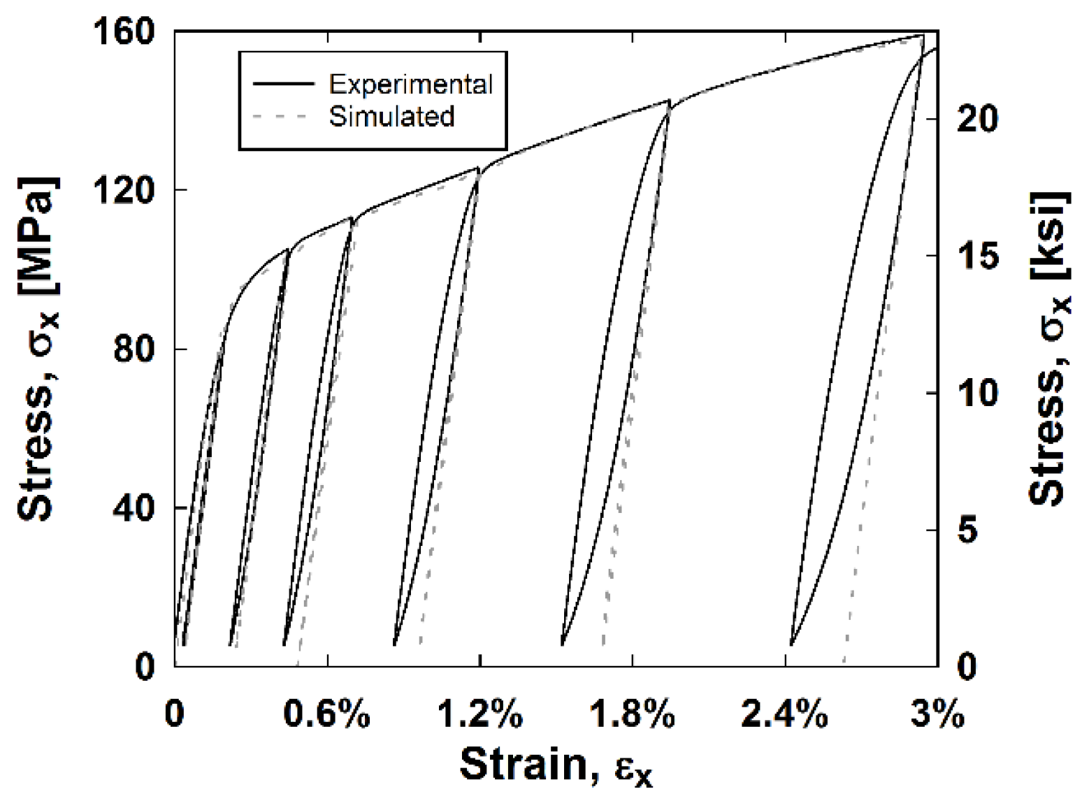 Materials 11 01355 g011 Materials 11 01355 g011