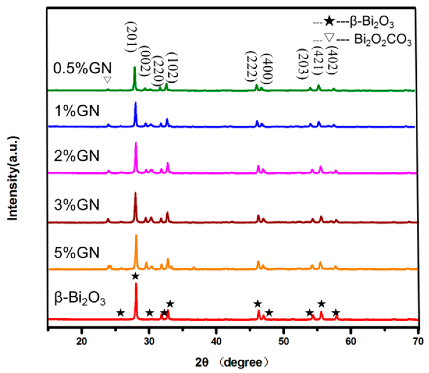 Materials 11 01359 g001