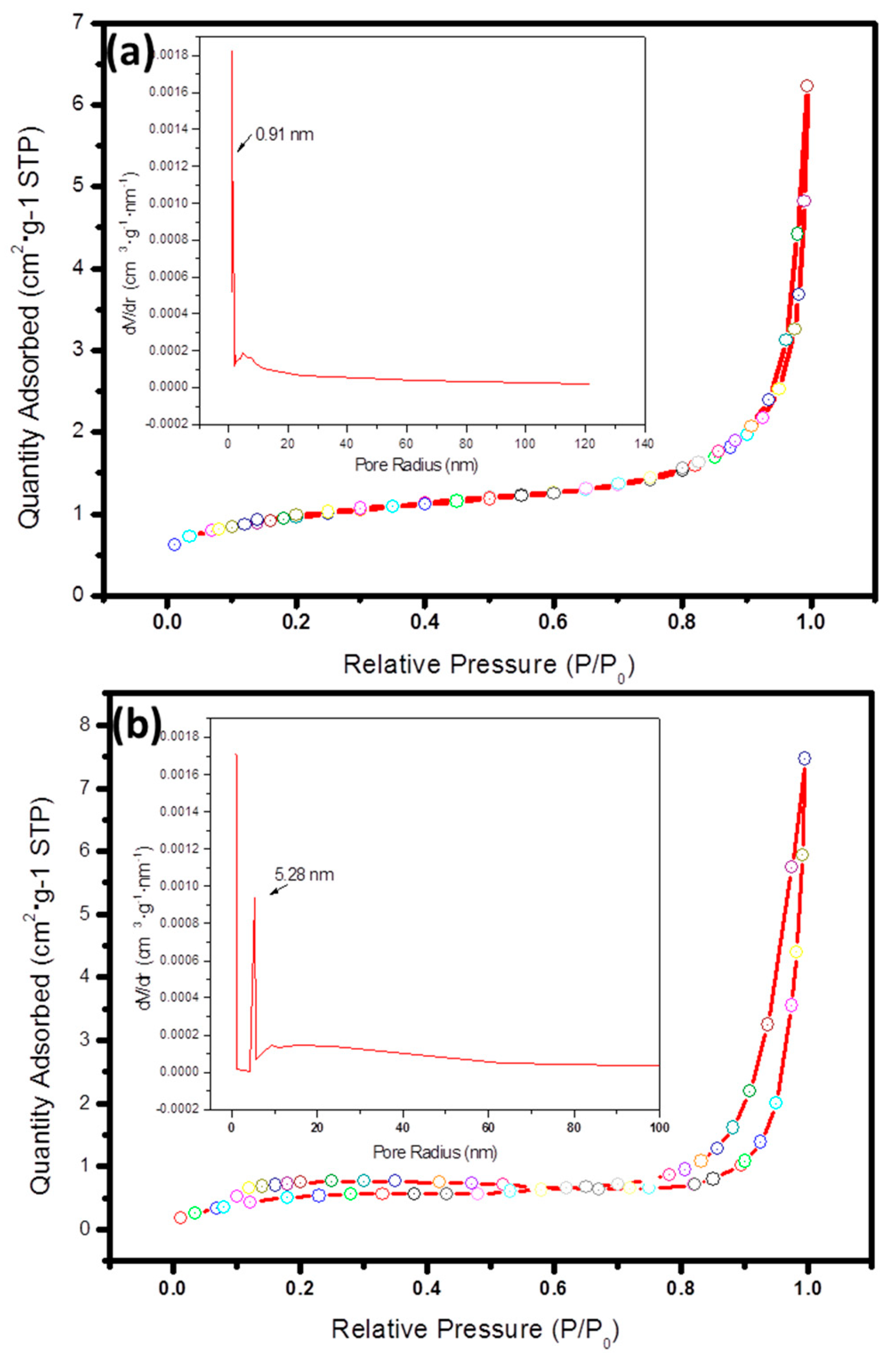 Materials 11 01359 g004