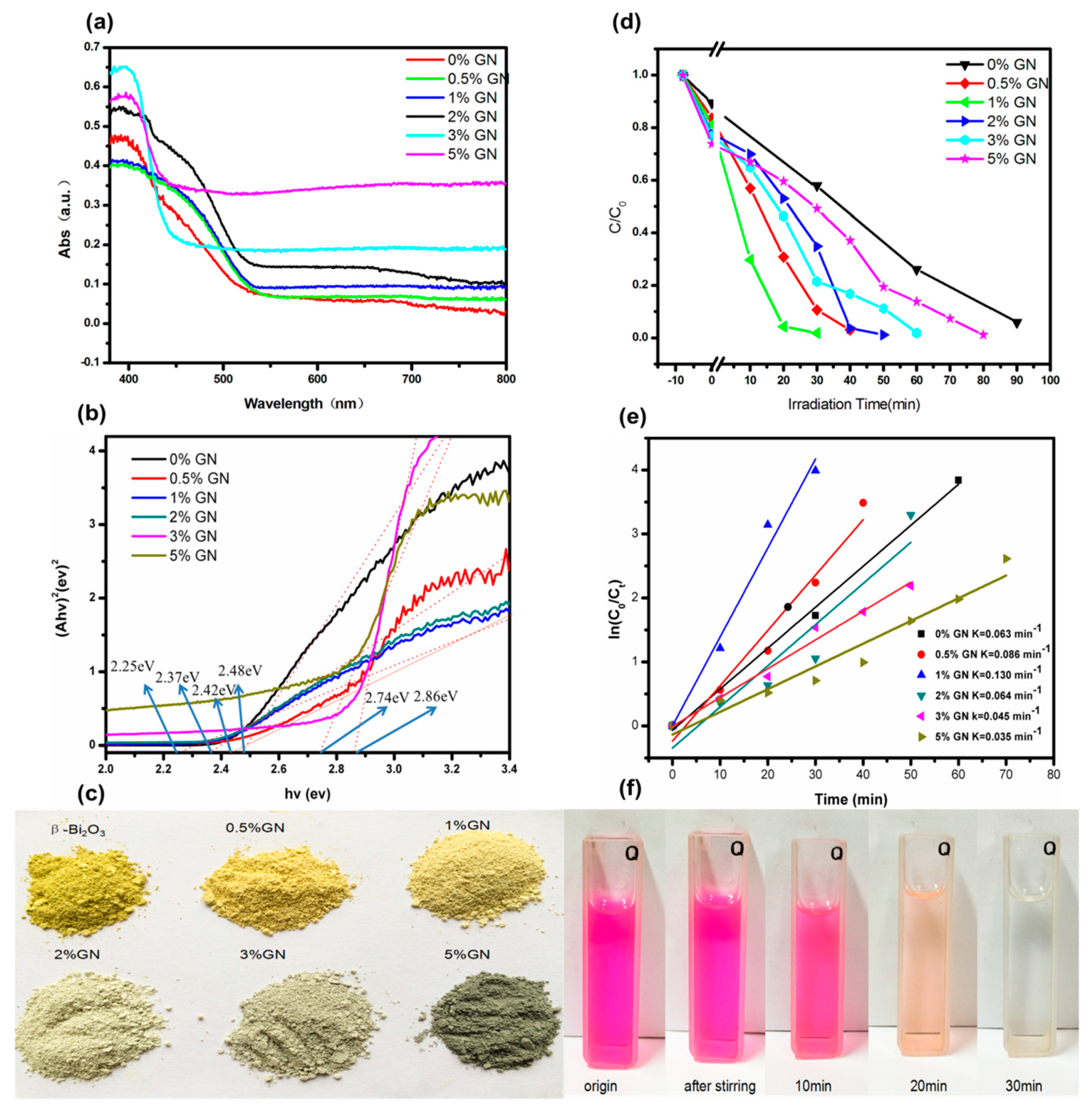 Materials 11 01359 g005