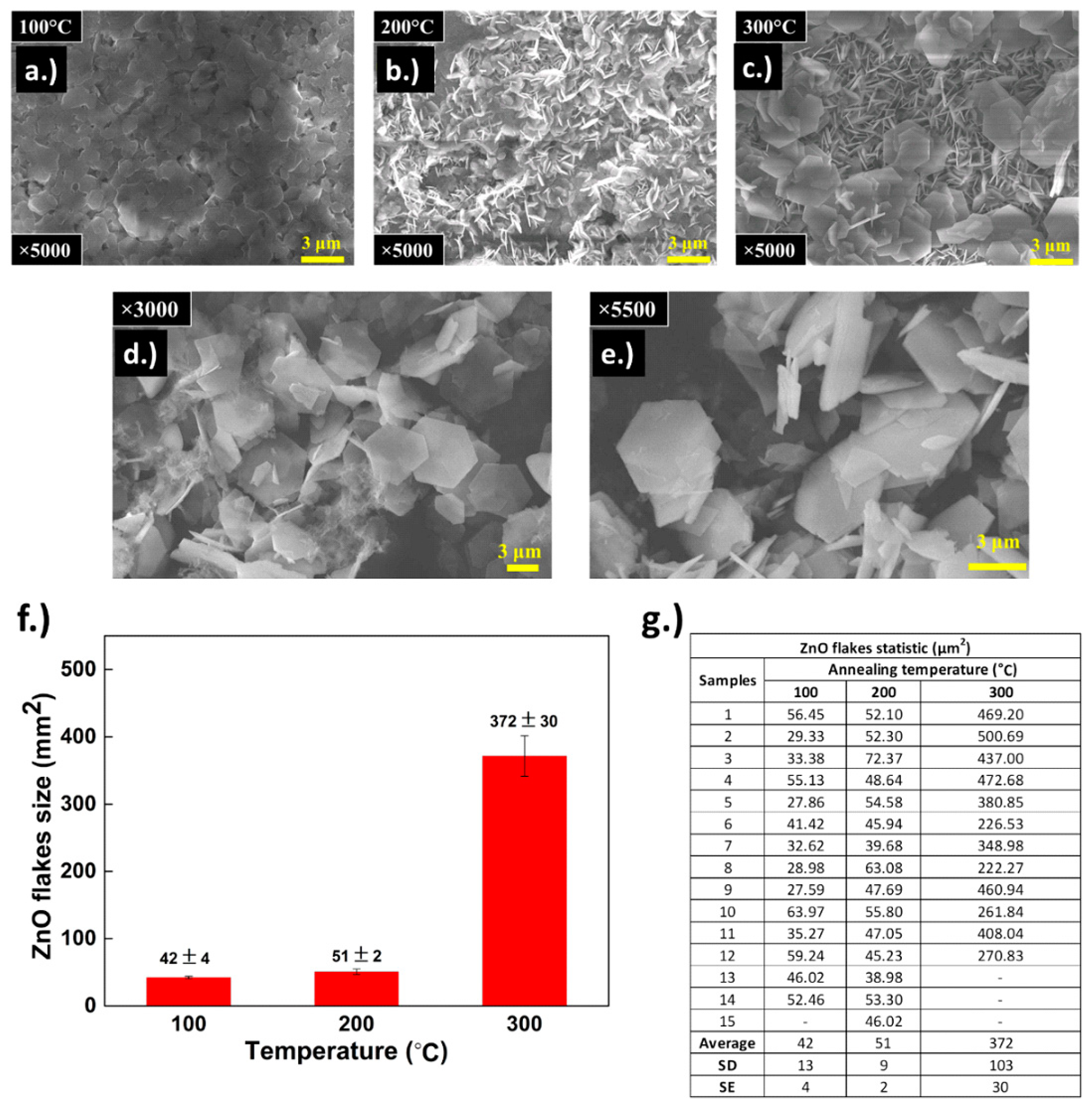 Materials 11 01360 g004 Materials 11 01360 g004