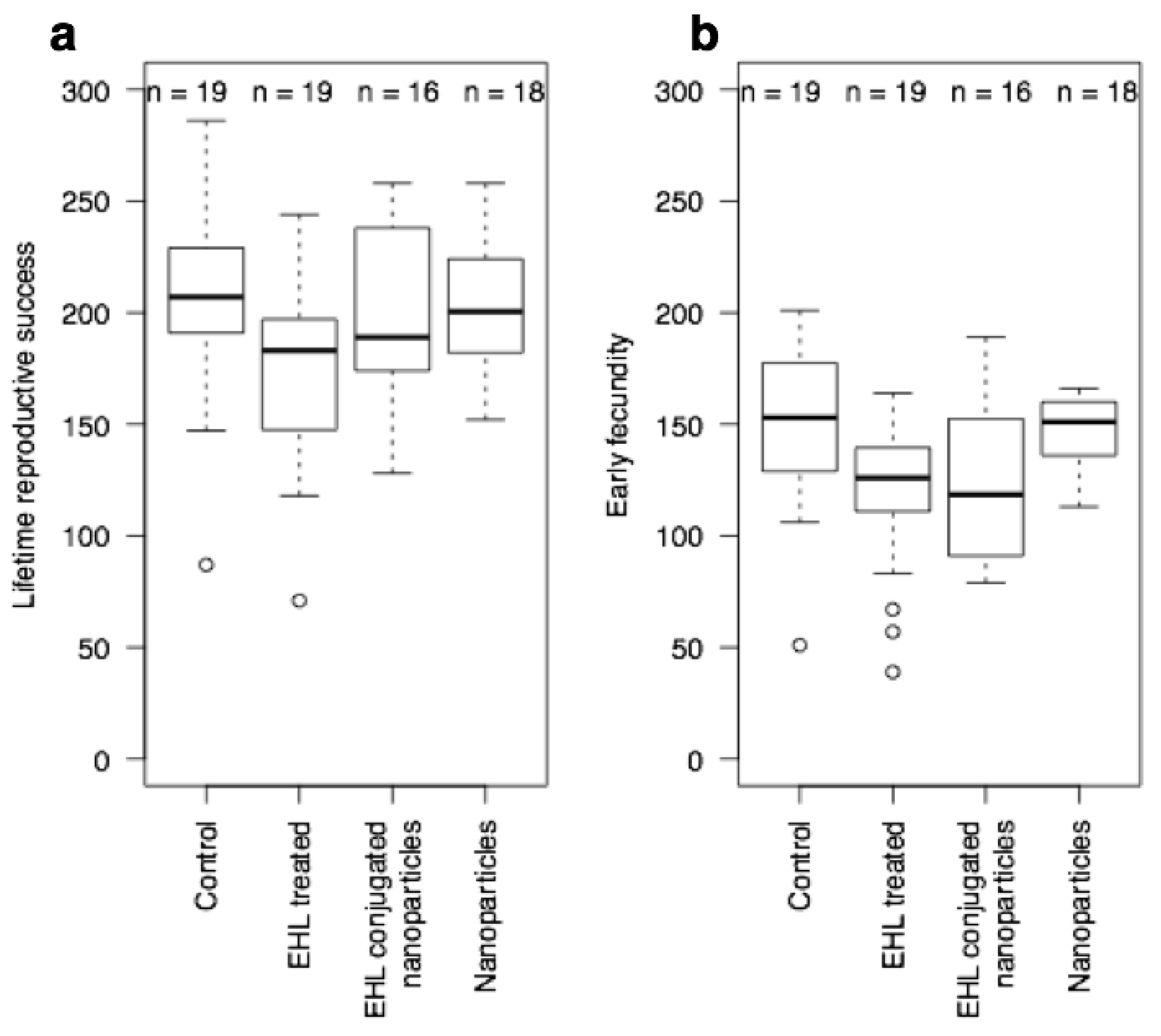 Materials 11 01363 g006 Materials 11 01363 g006