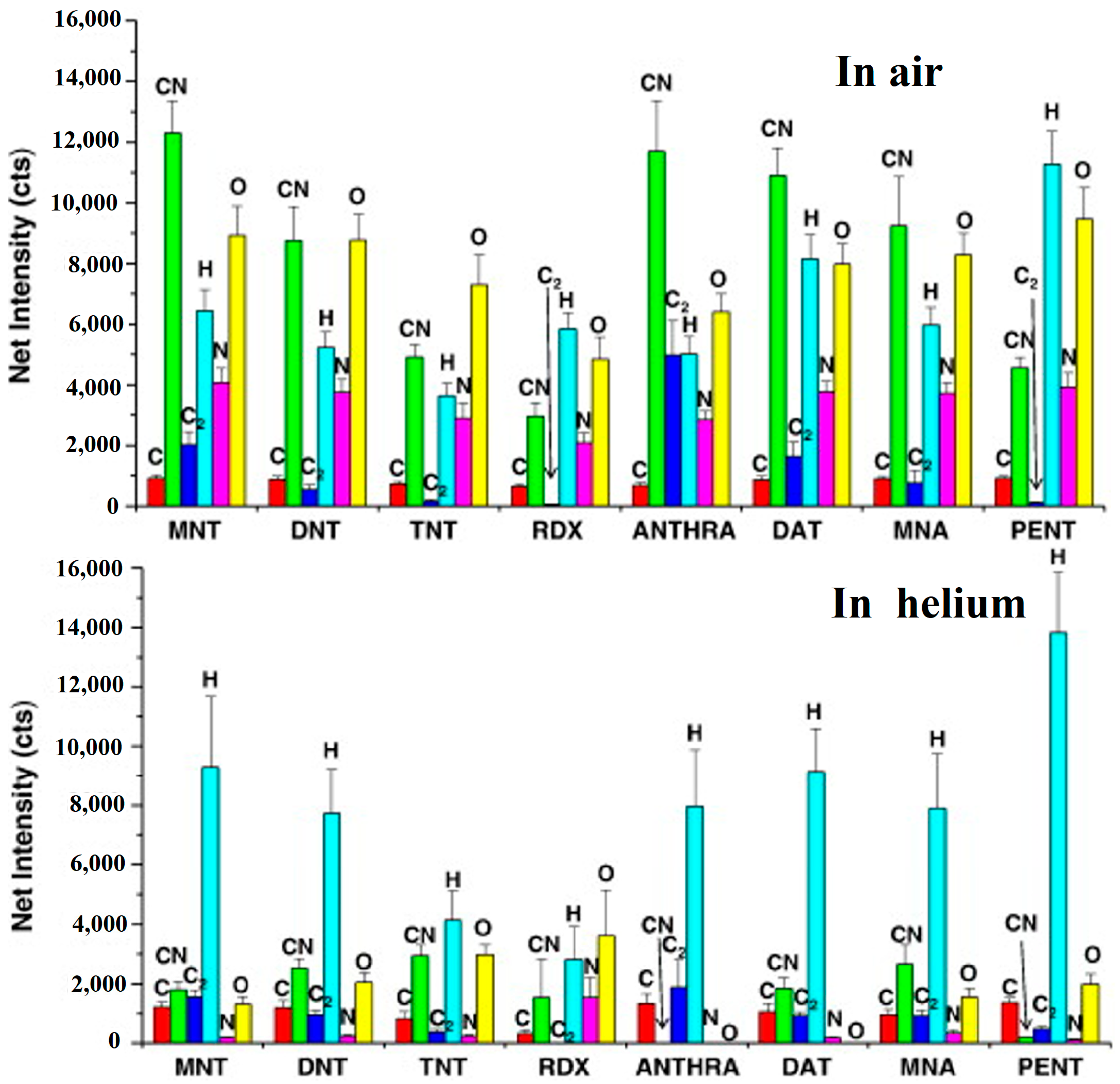 Materials 11 01364 g008