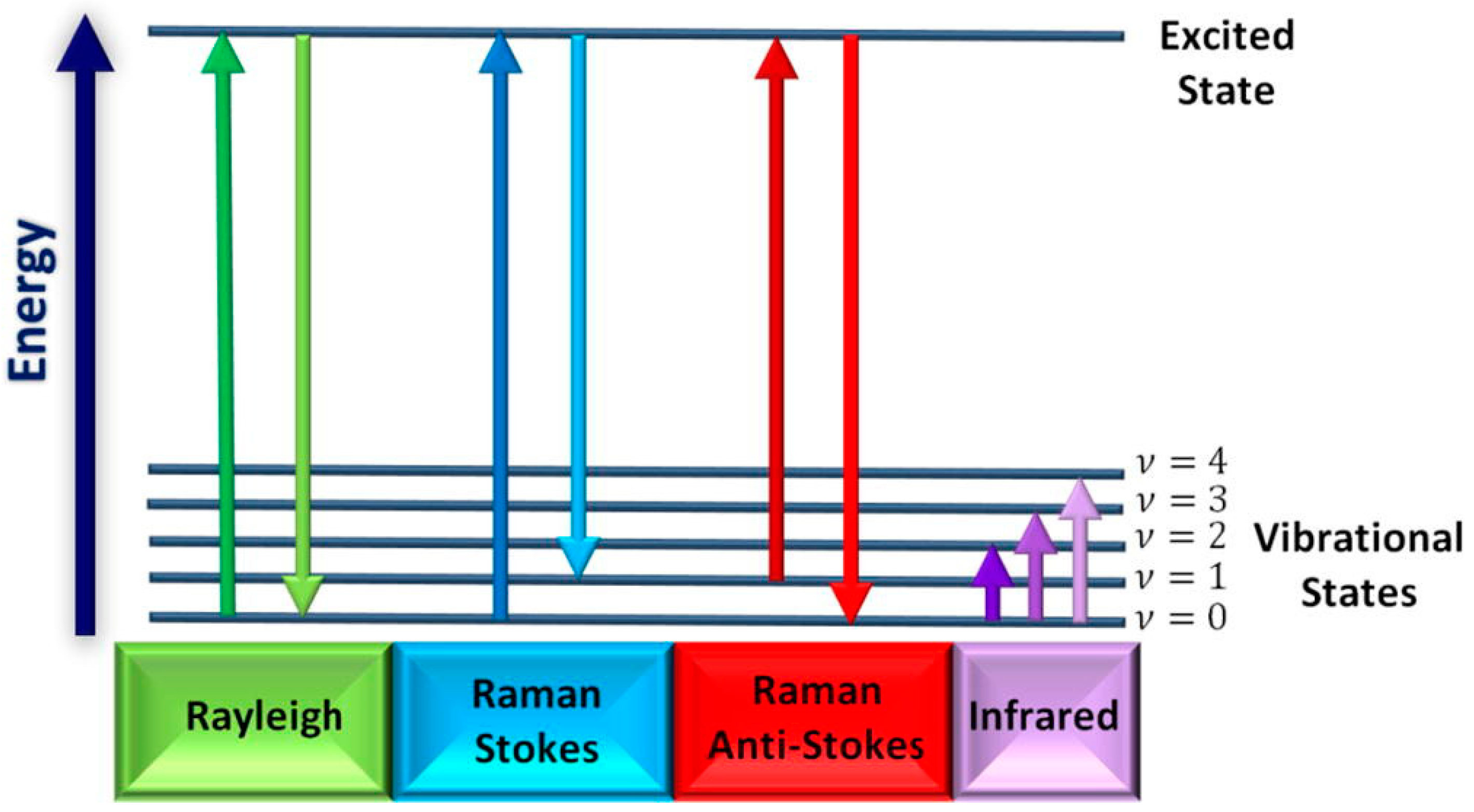 Materials 11 01364 g009