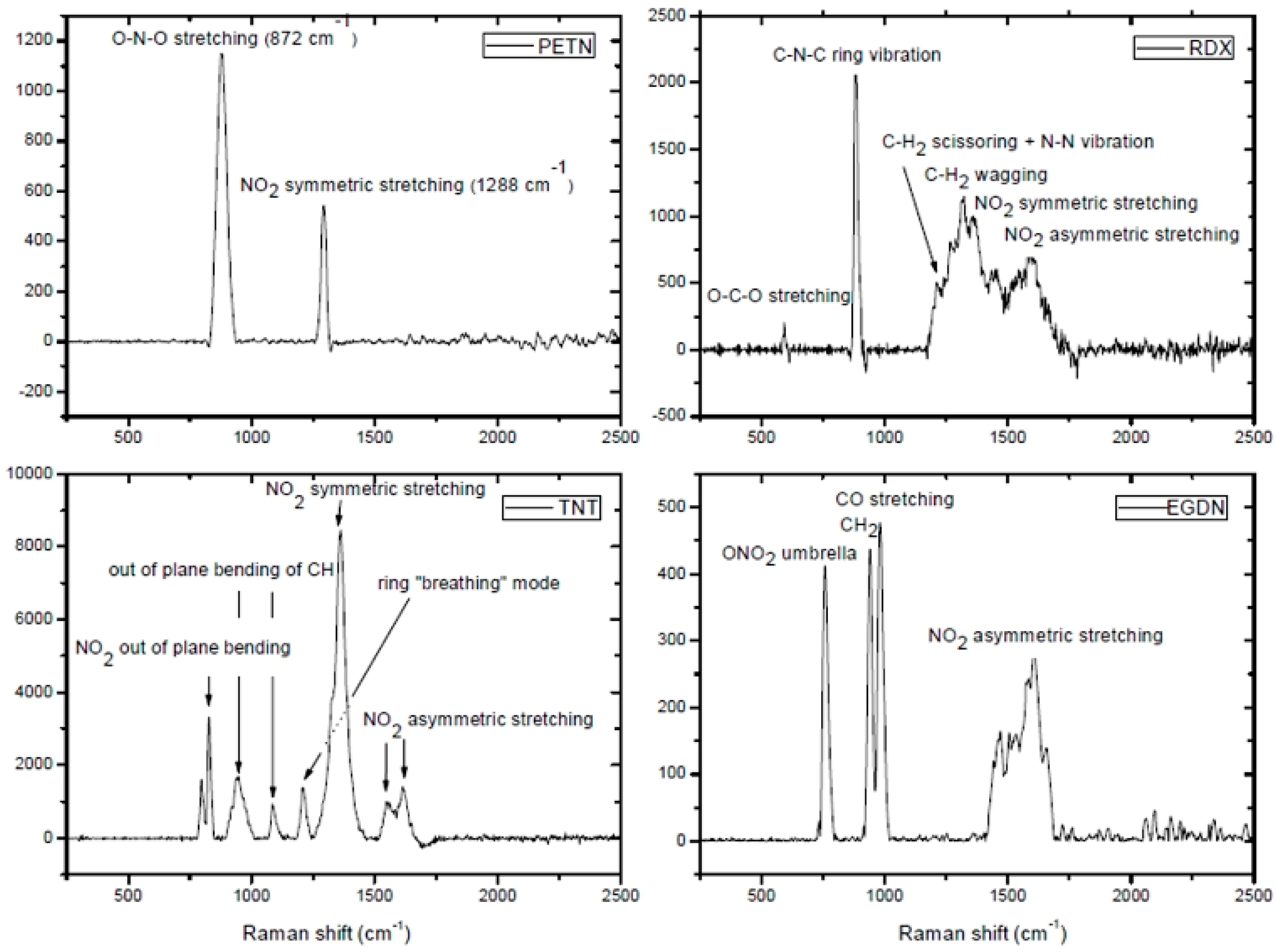 Materials 11 01364 g011