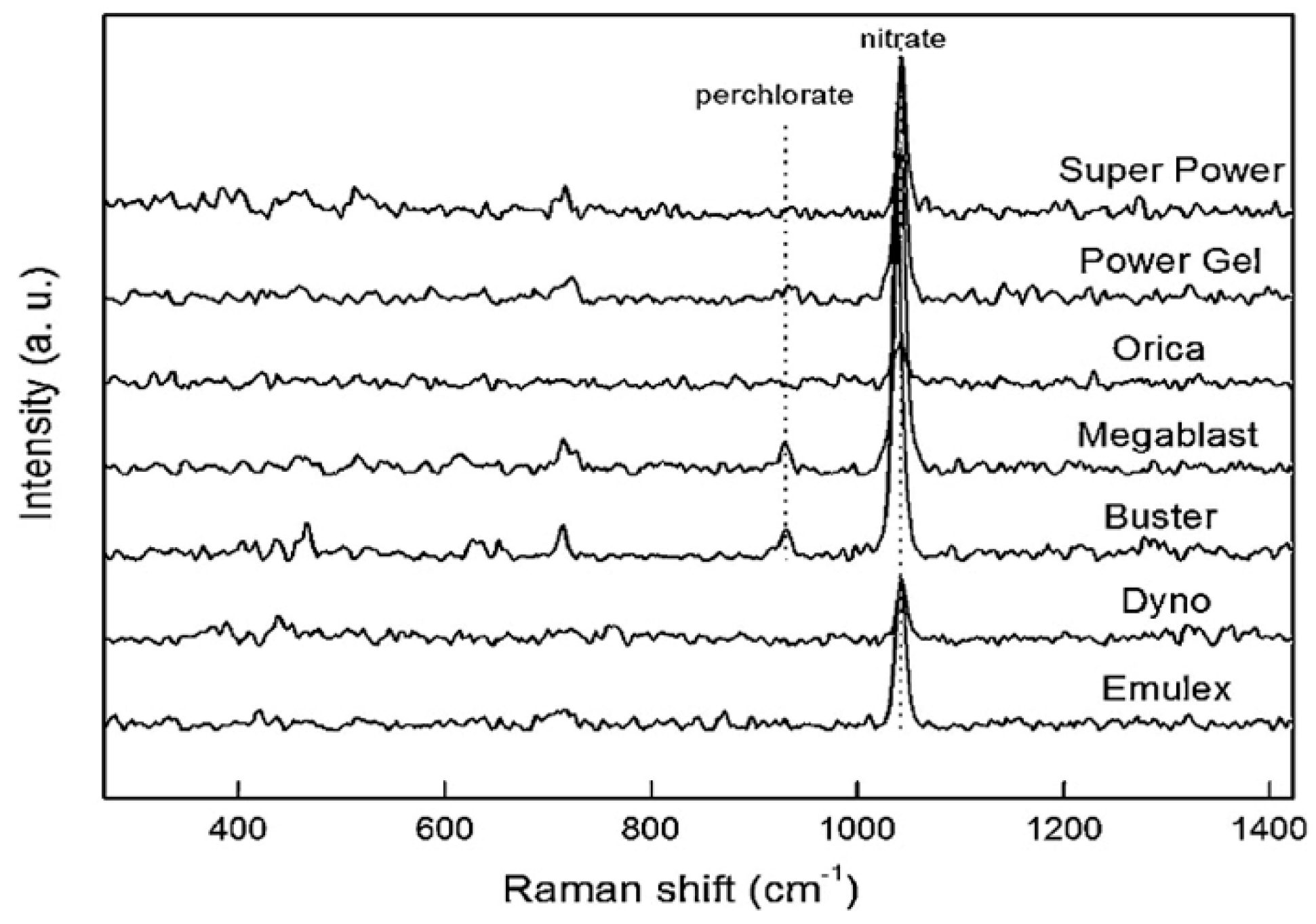 Materials 11 01364 g012
