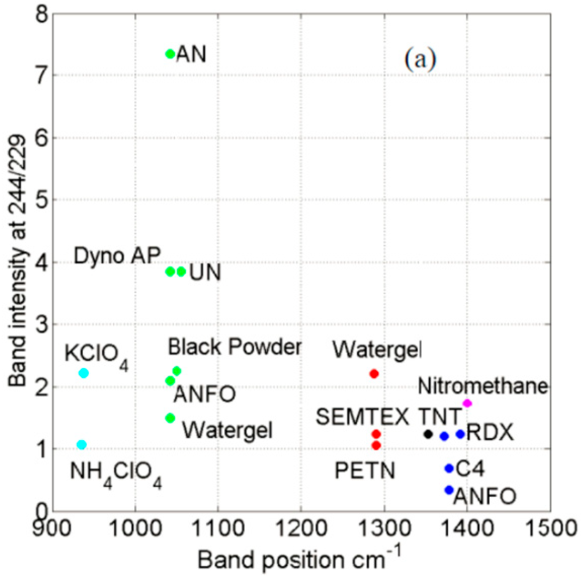 Materials 11 01364 g013