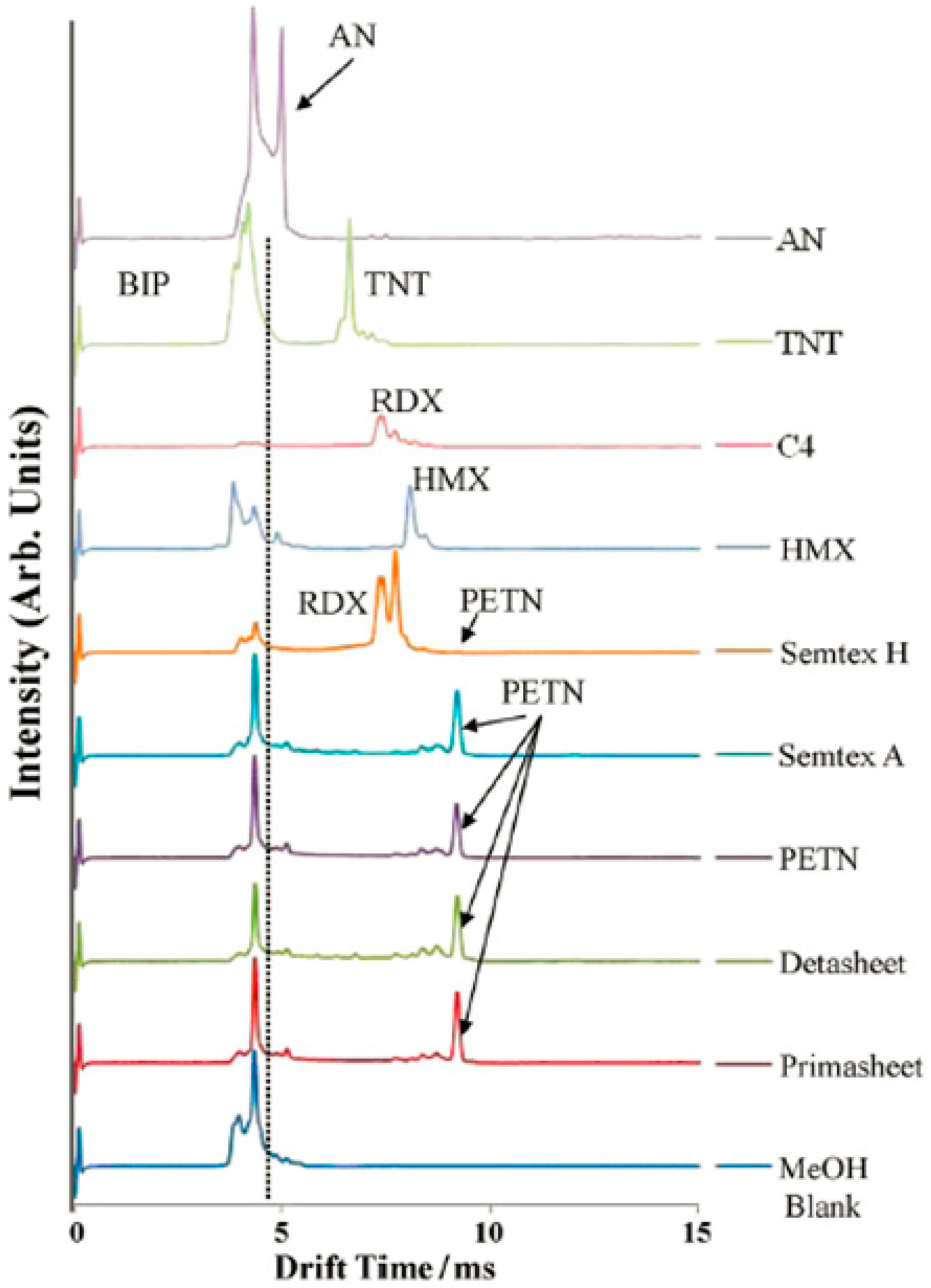 Materials 11 01364 g016