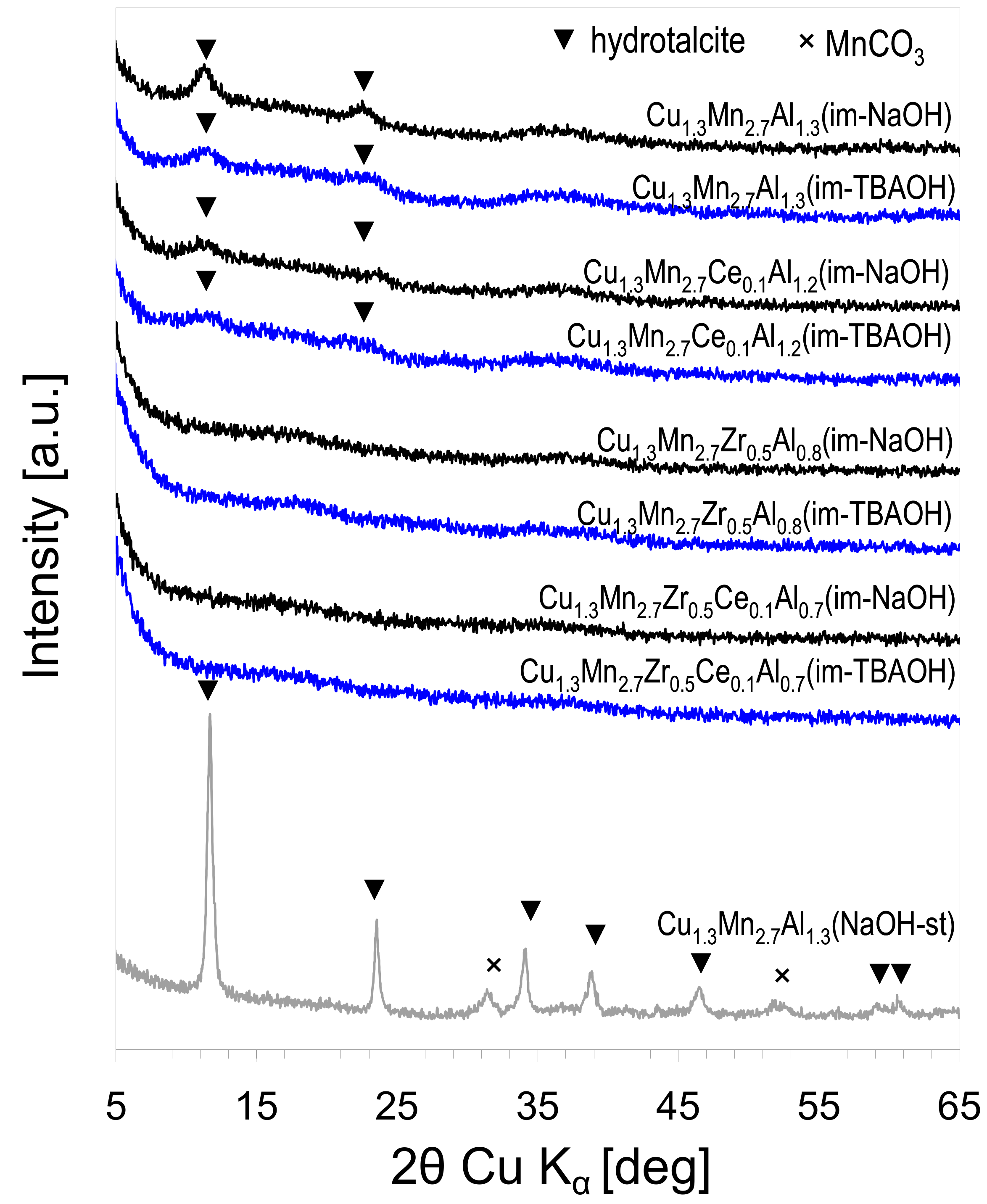 Materials 11 01365 g001 Materials 11 01365 g001
