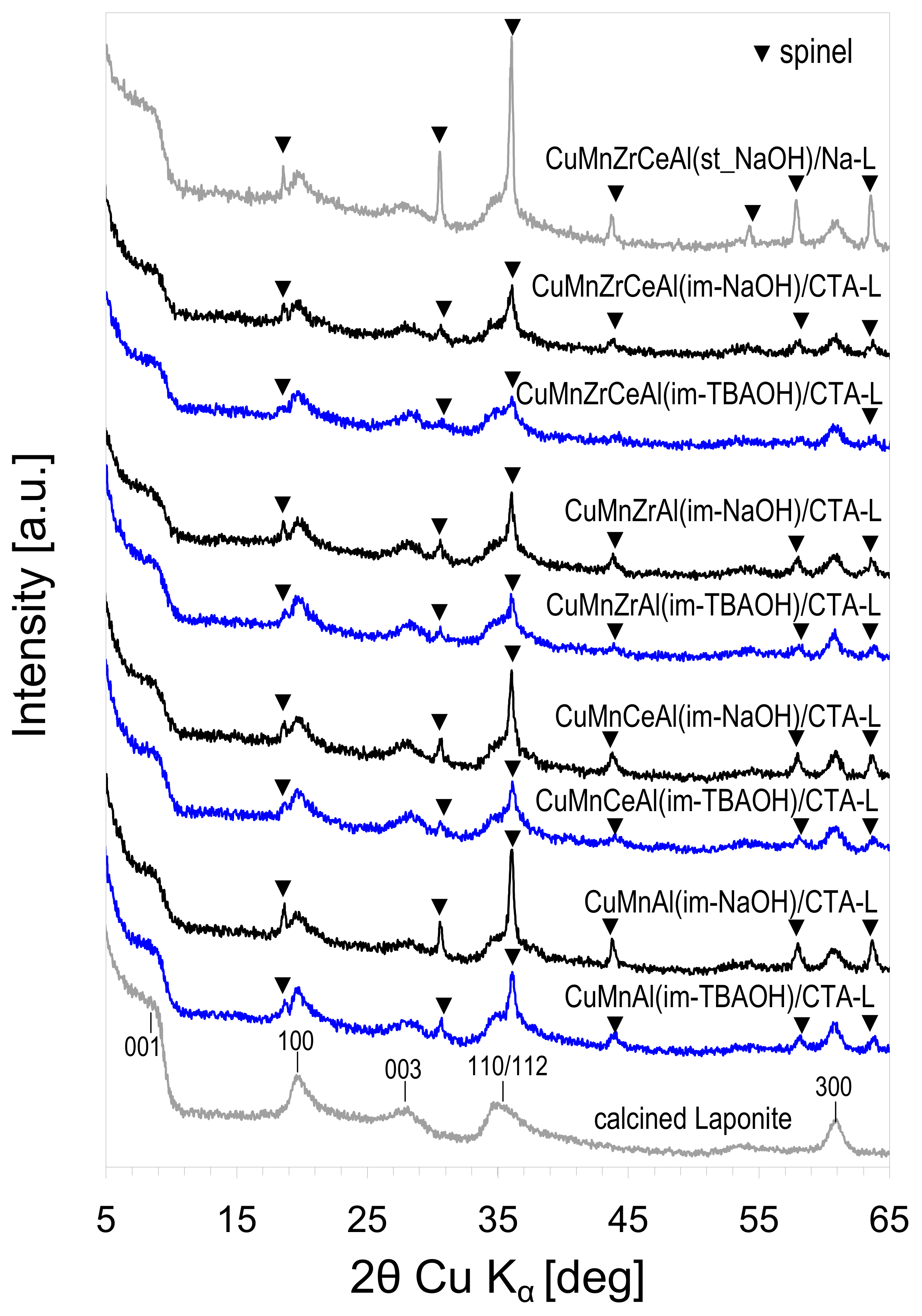 Materials 11 01365 g003 Materials 11 01365 g003