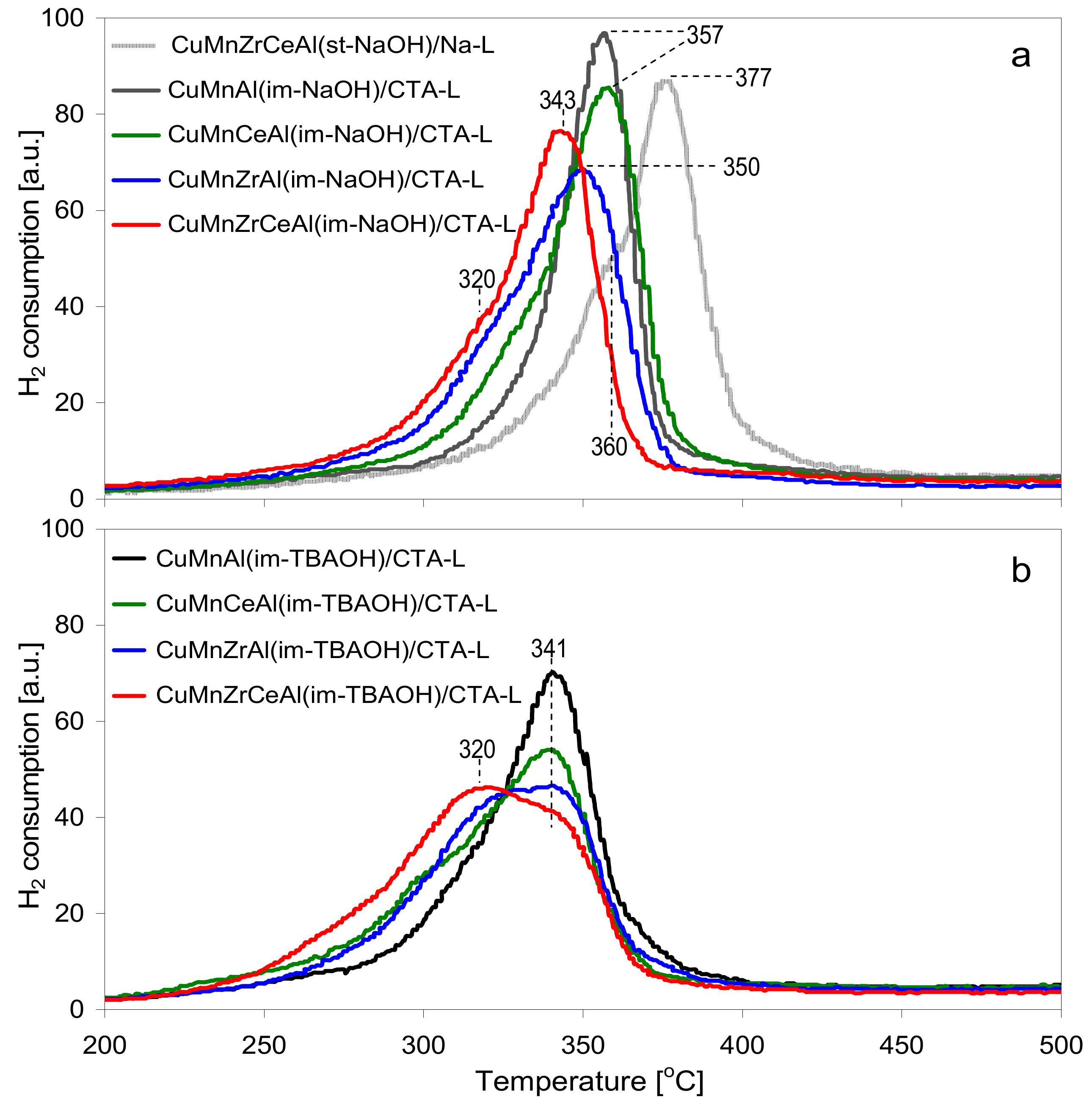 Materials 11 01365 g006 Materials 11 01365 g006