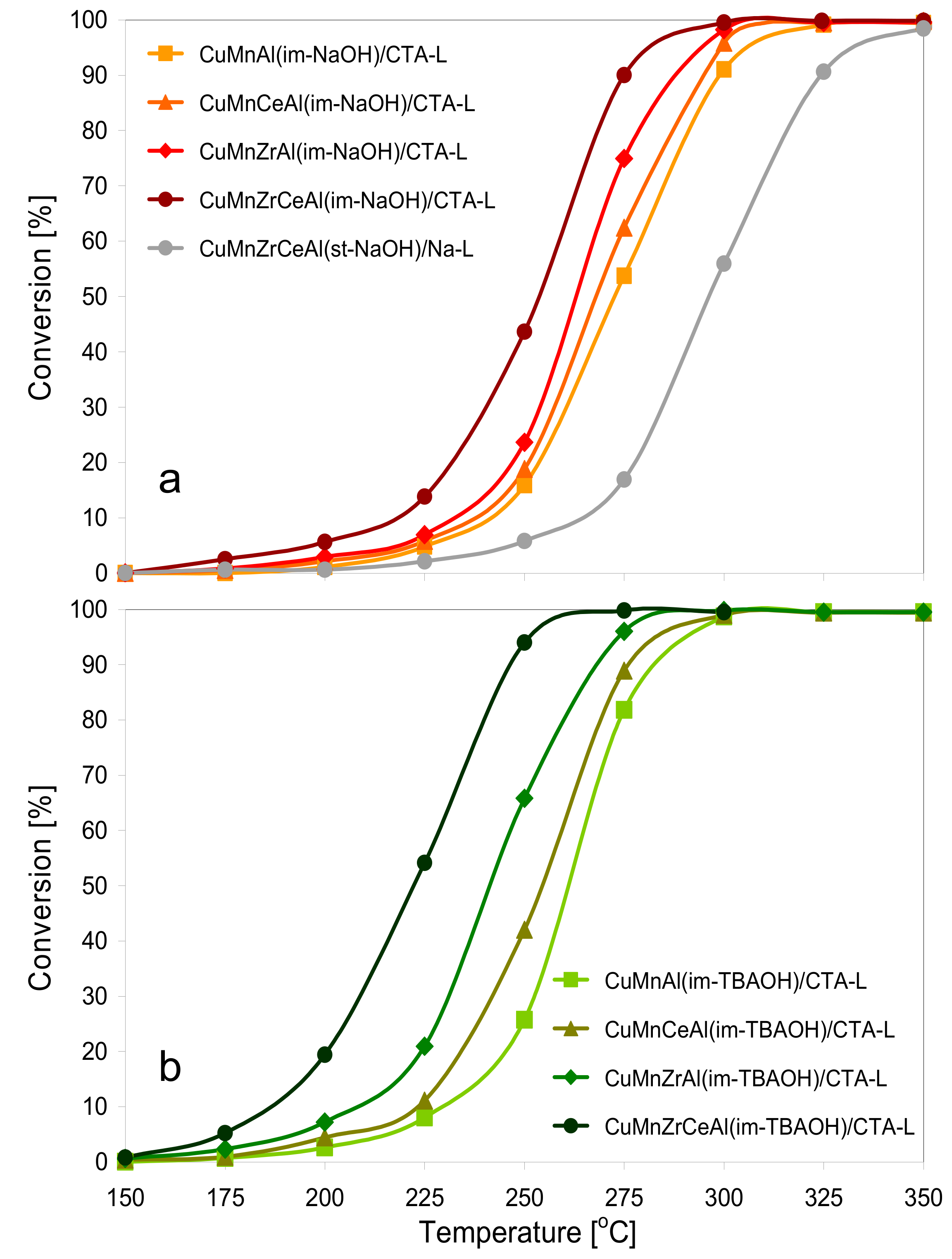 Materials 11 01365 g008 Materials 11 01365 g008