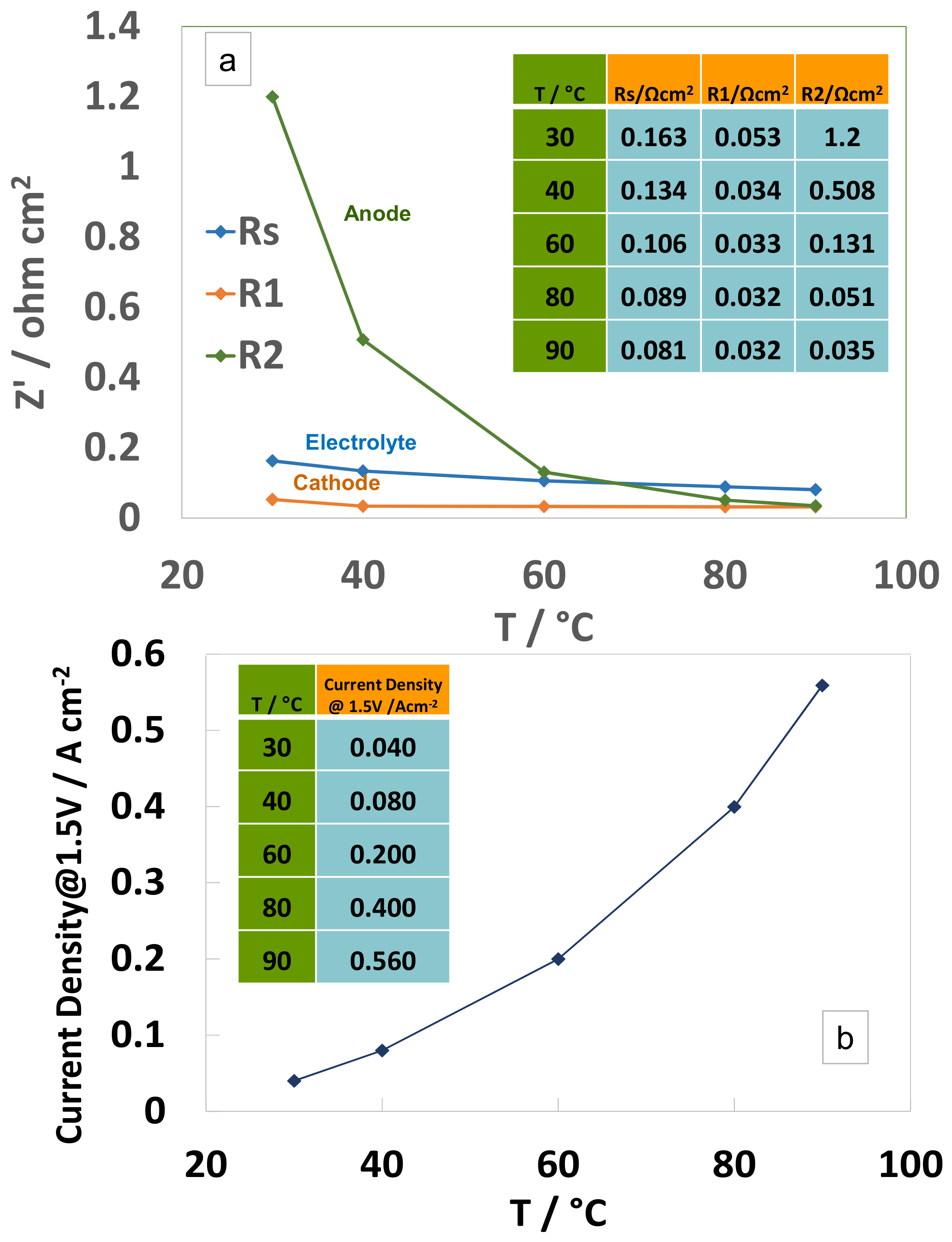 Materials 11 01368 g006 Materials 11 01368 g006