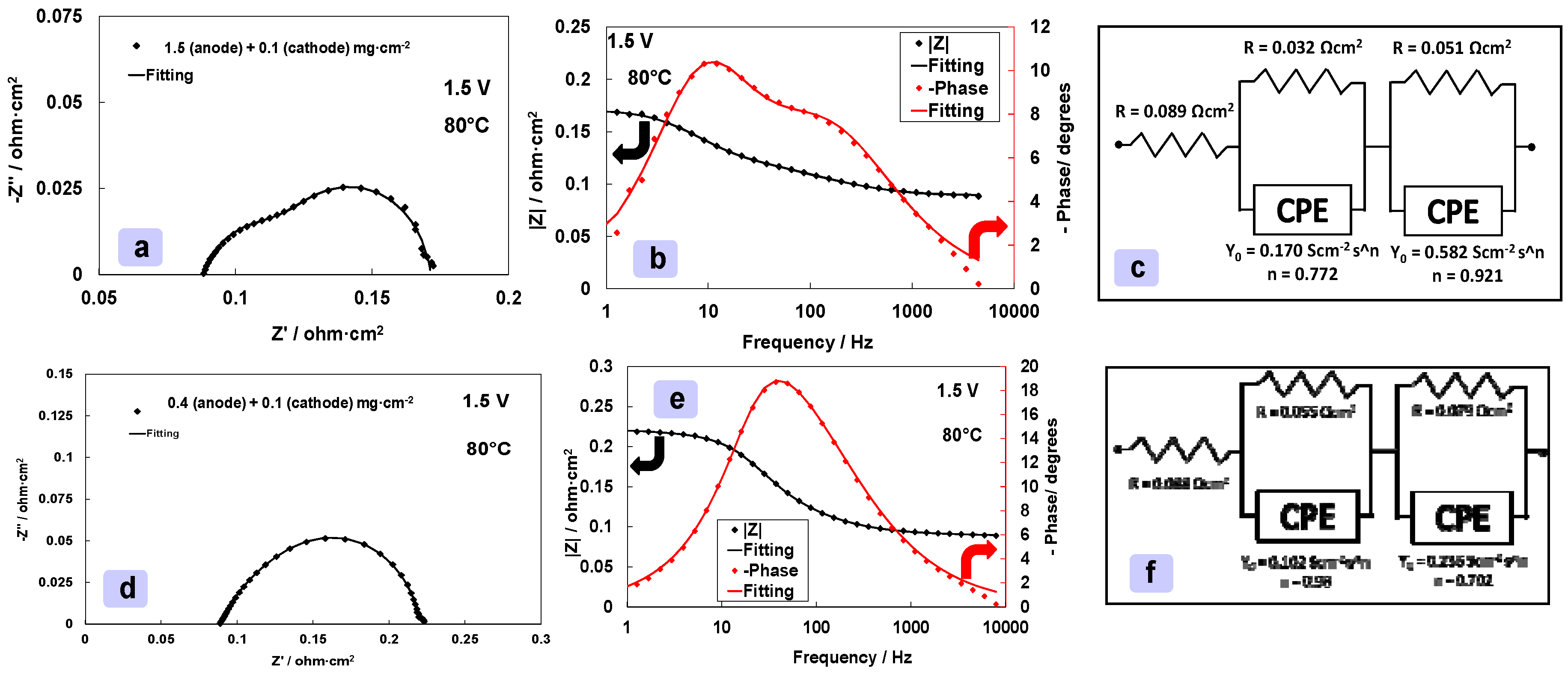 Materials 11 01368 g008 Materials 11 01368 g008