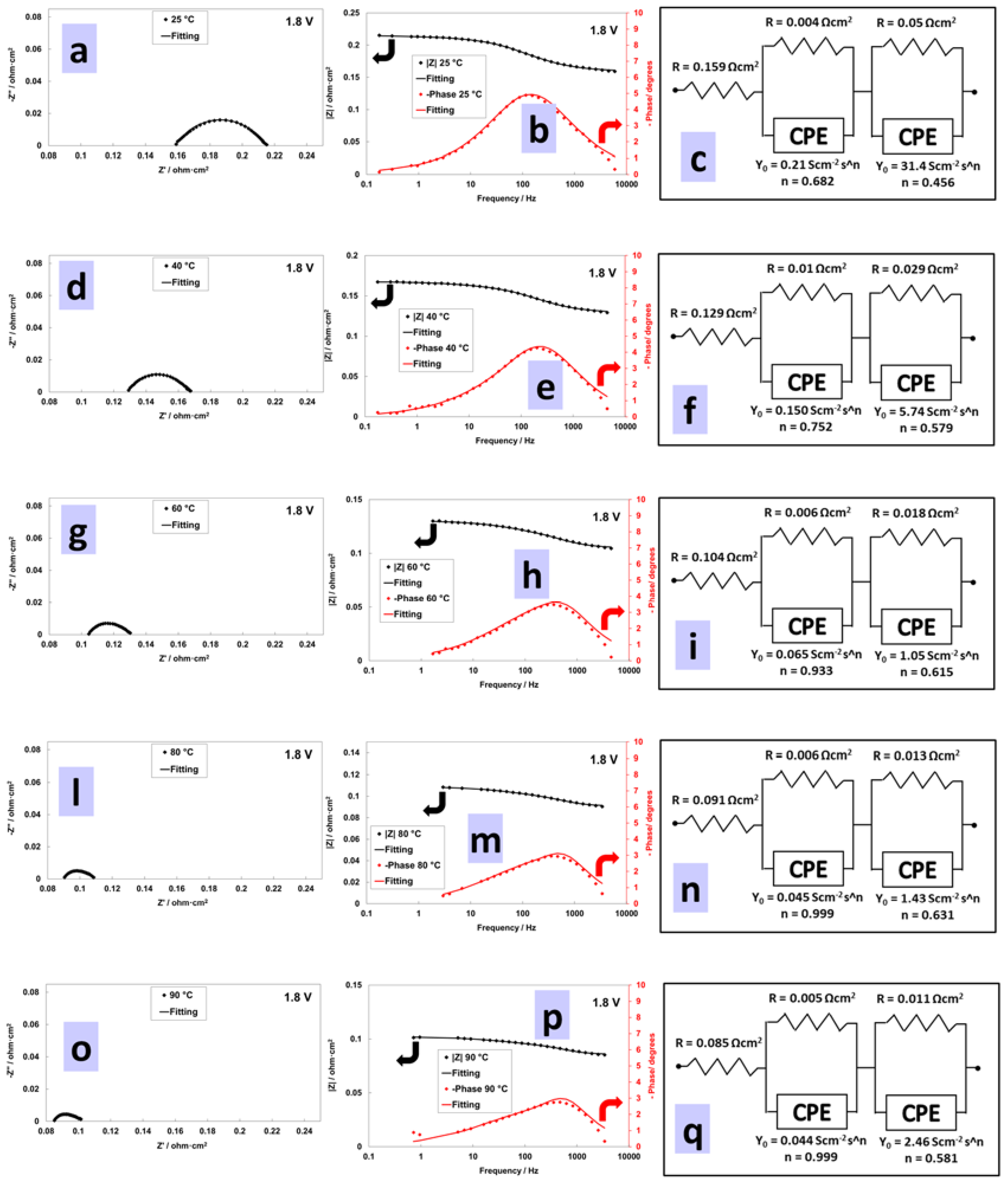 Materials 11 01368 g009 Materials 11 01368 g009