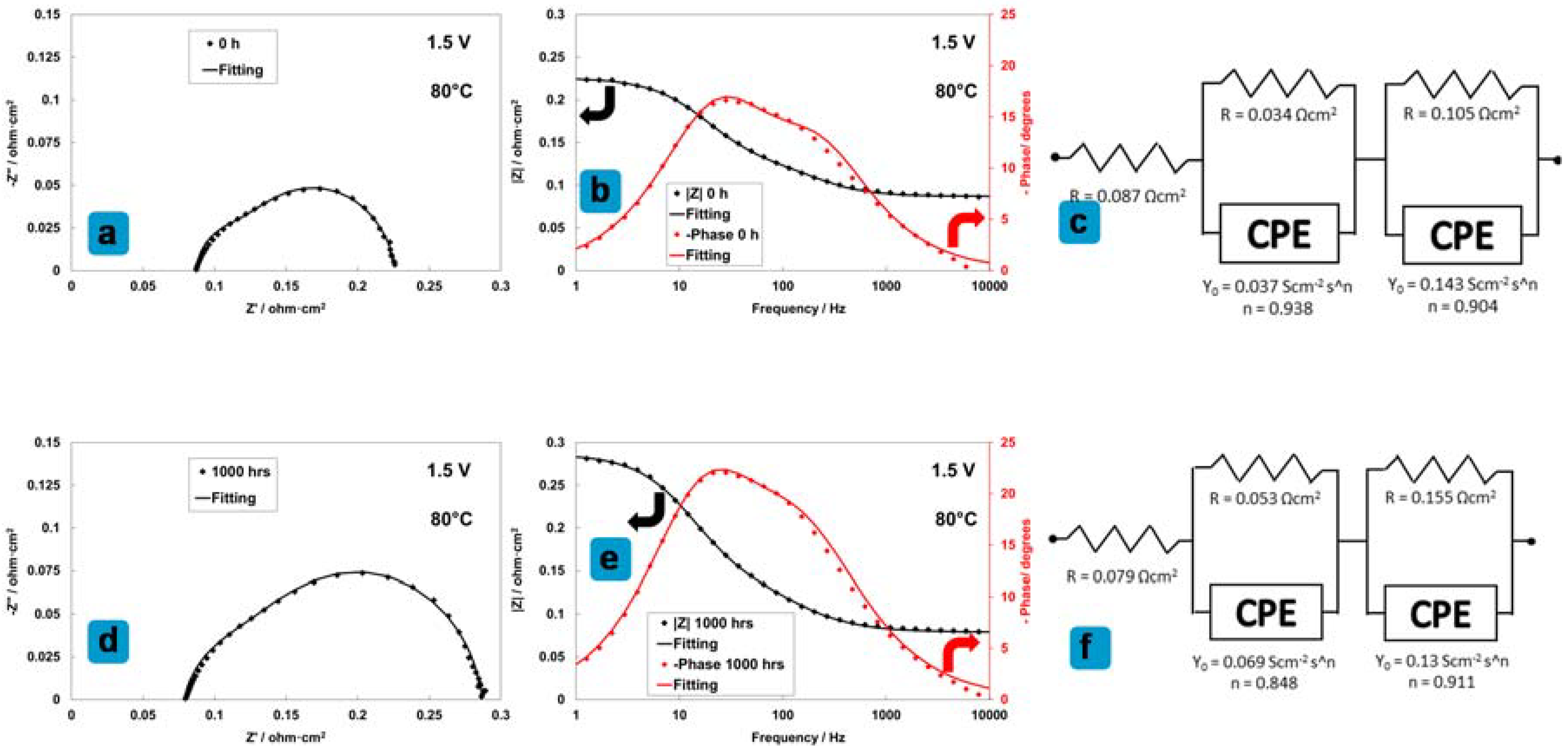 Materials 11 01368 g012 Materials 11 01368 g012