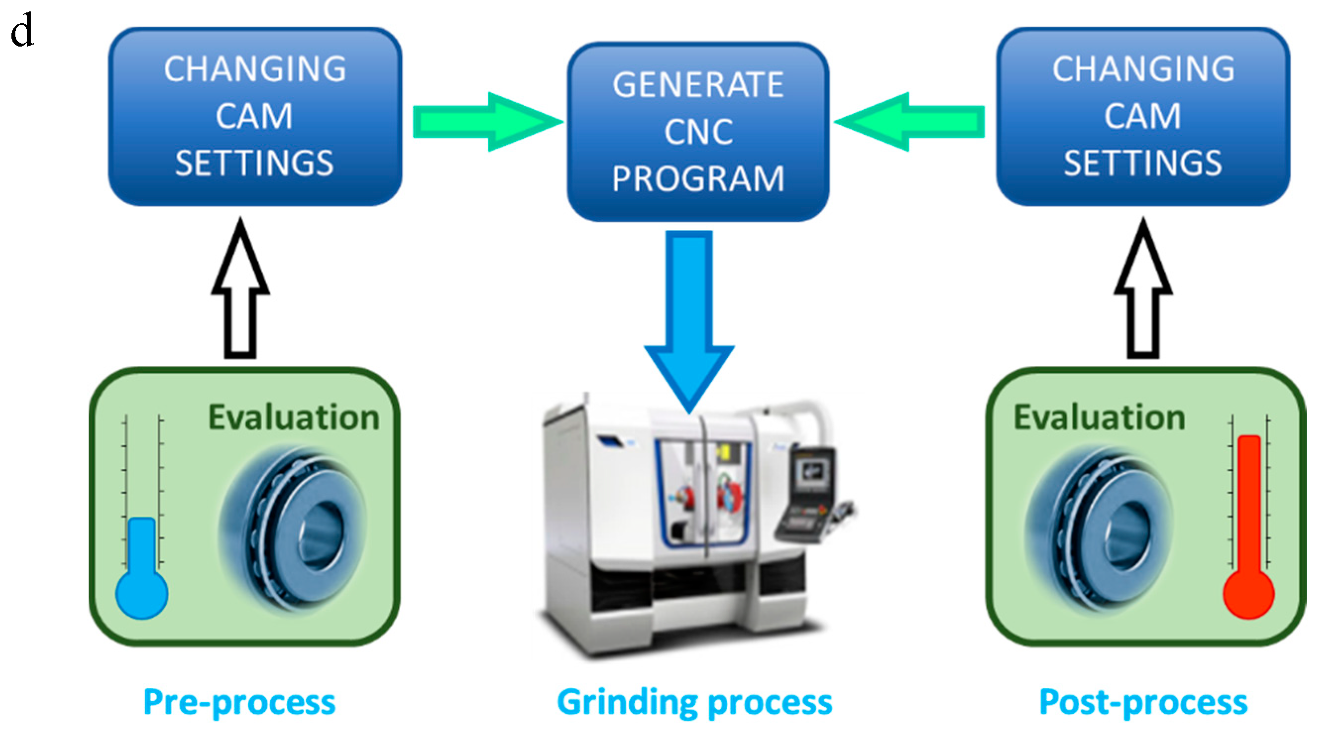 Materials 11 01371 g001b Materials 11 01371 g001b