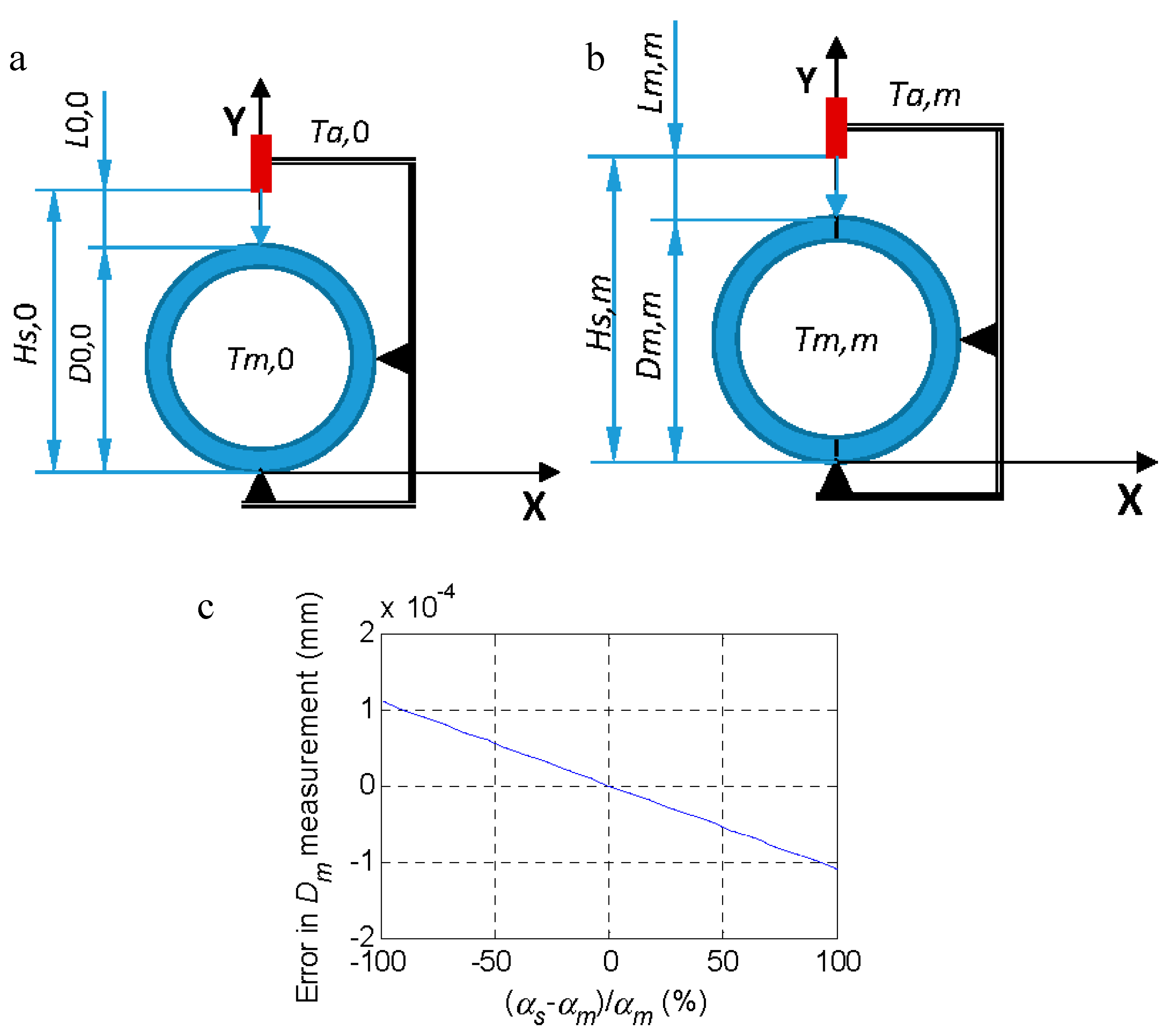Materials 11 01371 g002 Materials 11 01371 g002