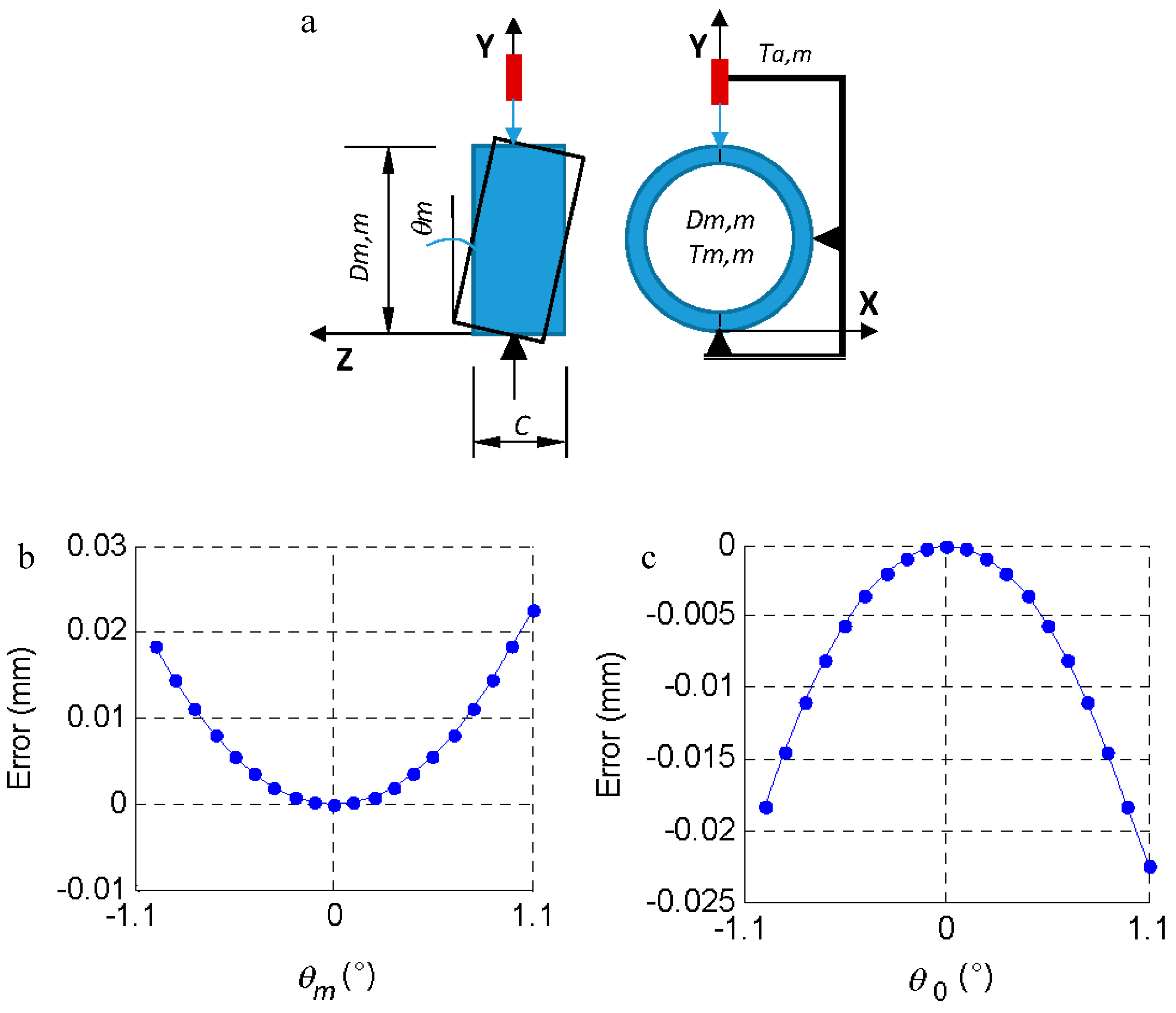 Materials 11 01371 g004 Materials 11 01371 g004