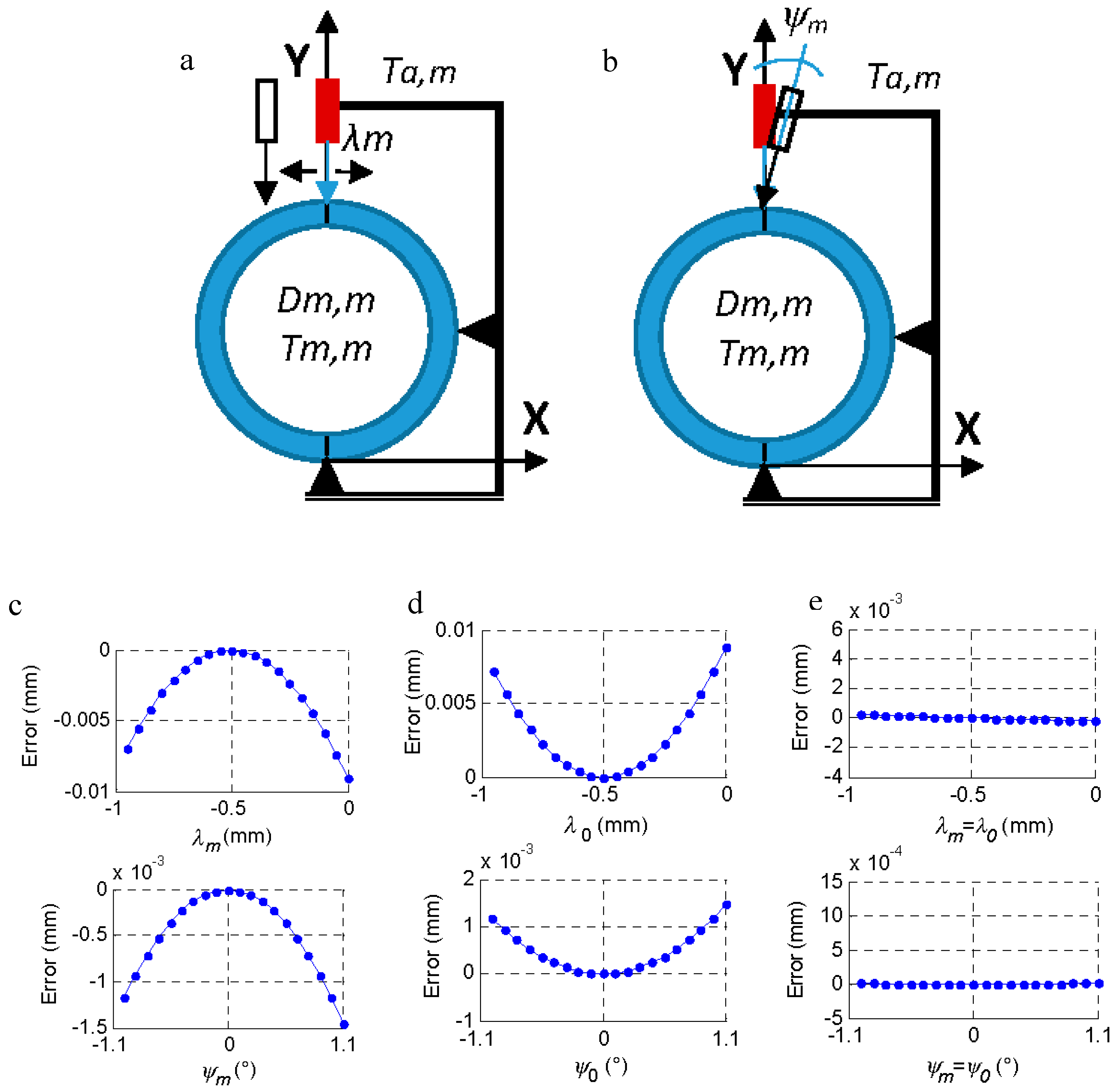 Materials 11 01371 g005 Materials 11 01371 g005