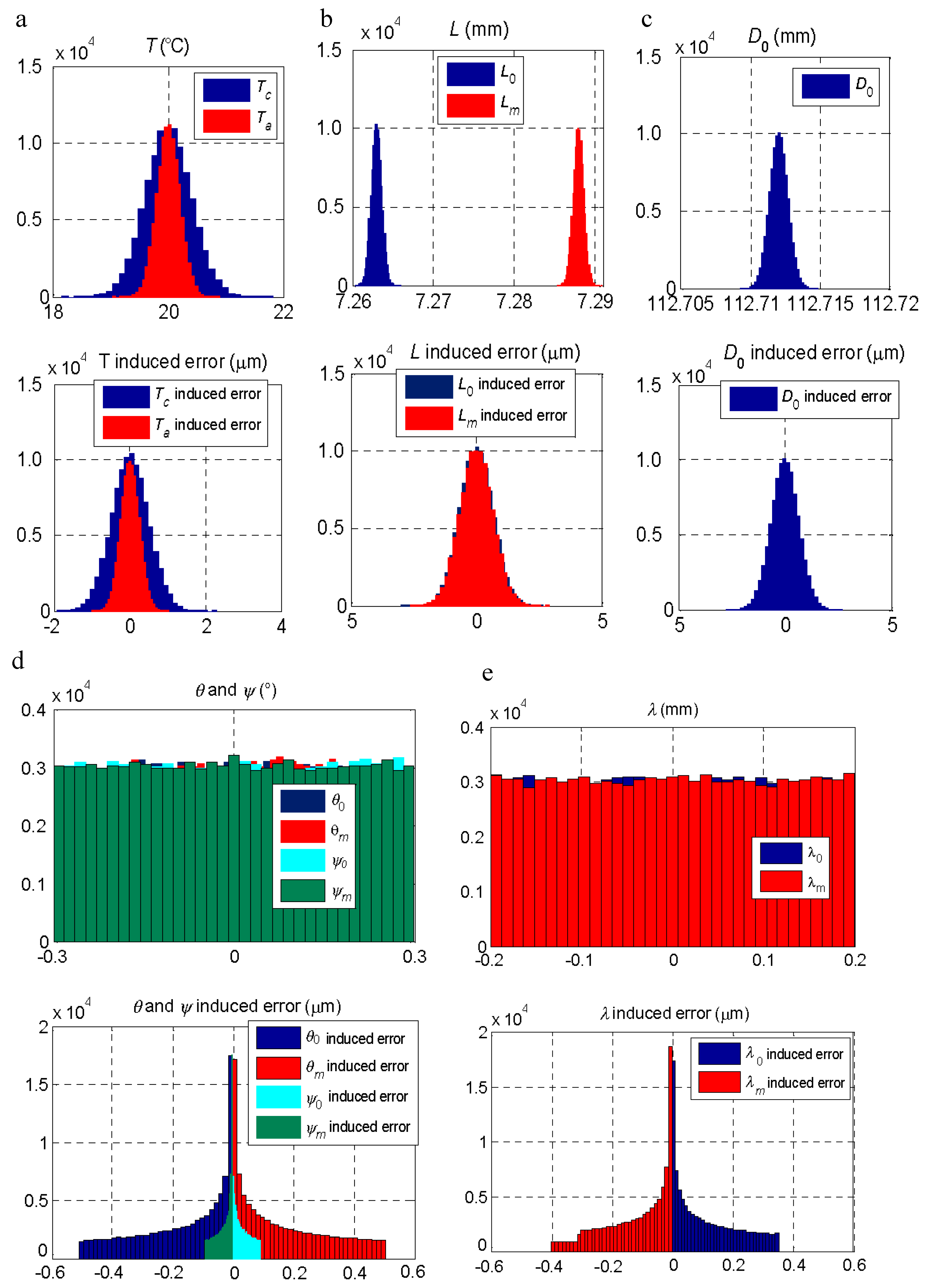 Materials 11 01371 g006 Materials 11 01371 g006