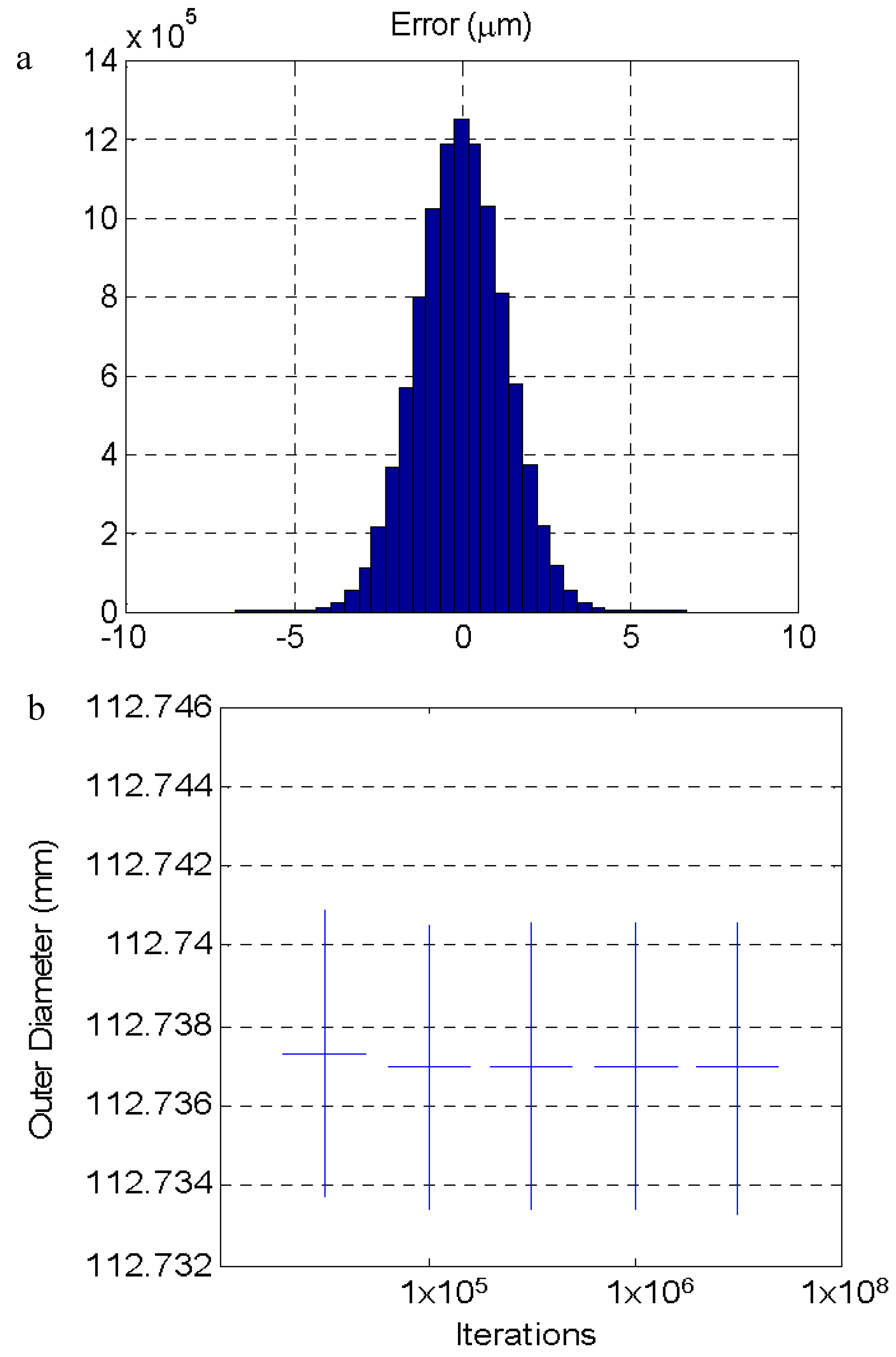 Materials 11 01371 g007 Materials 11 01371 g007