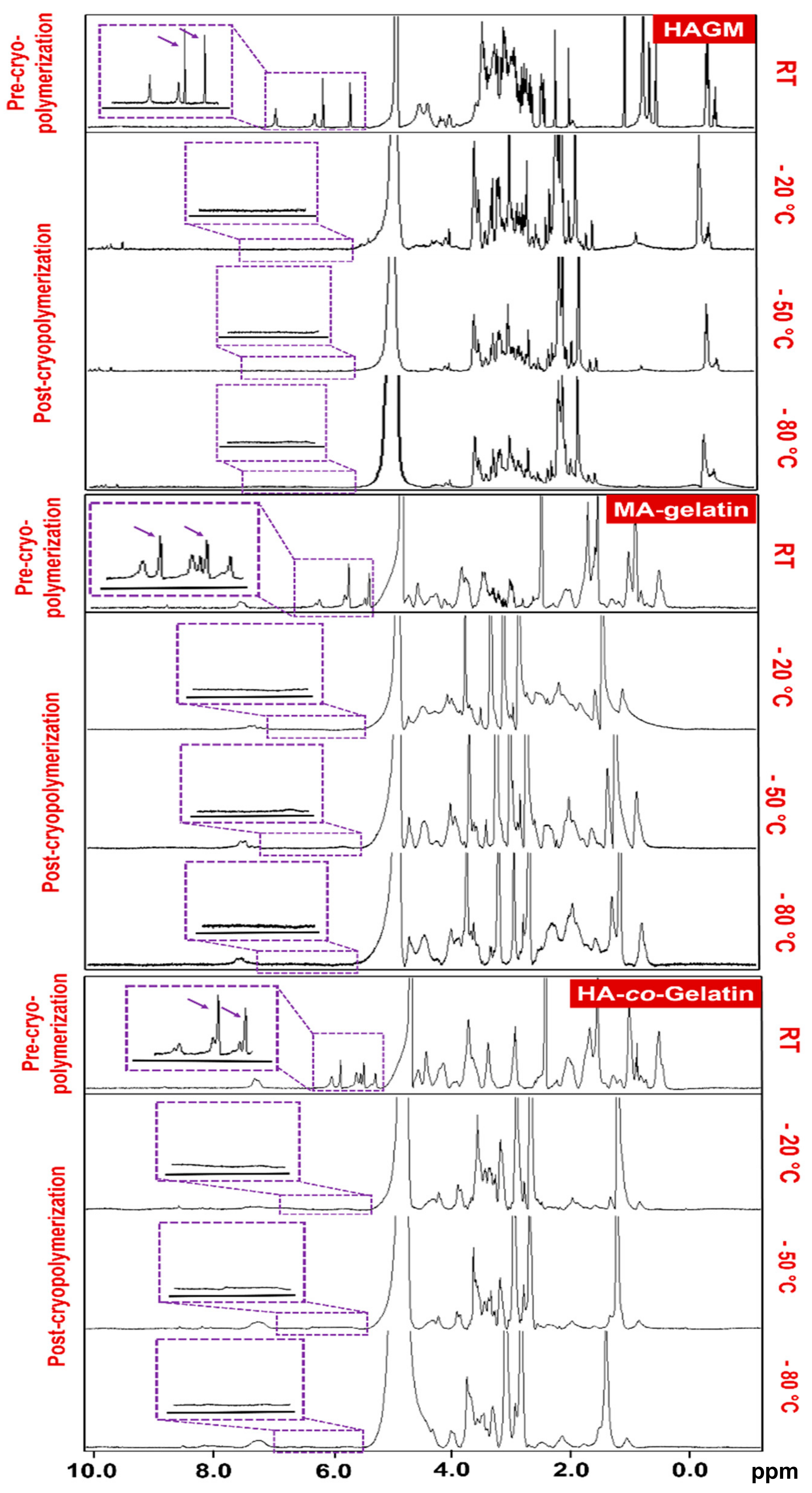 Materials 11 01374 g001