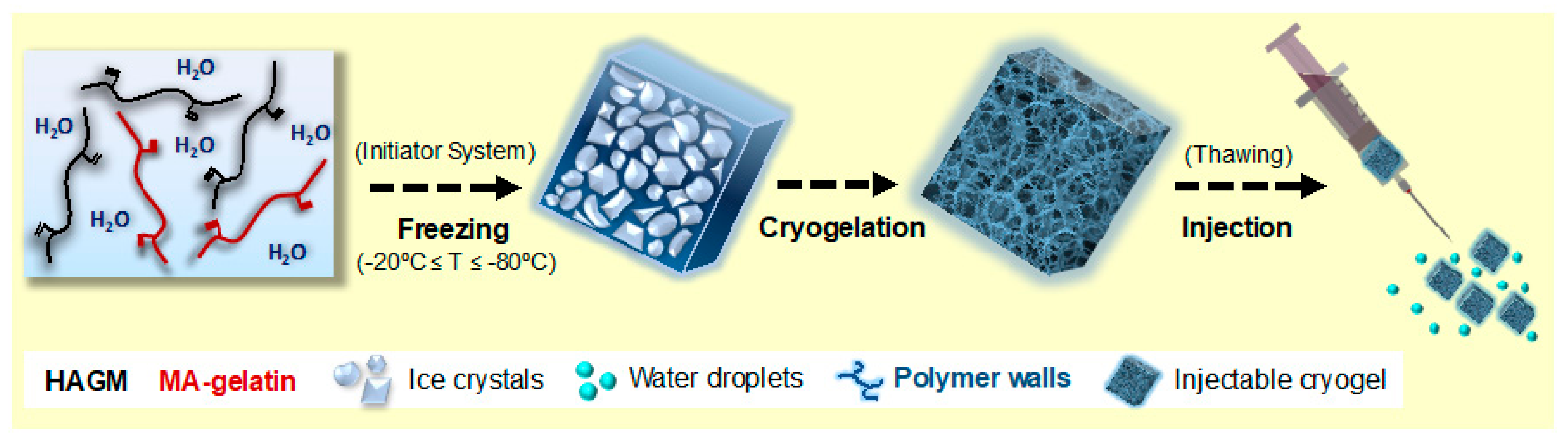 Materials 11 01374 g002